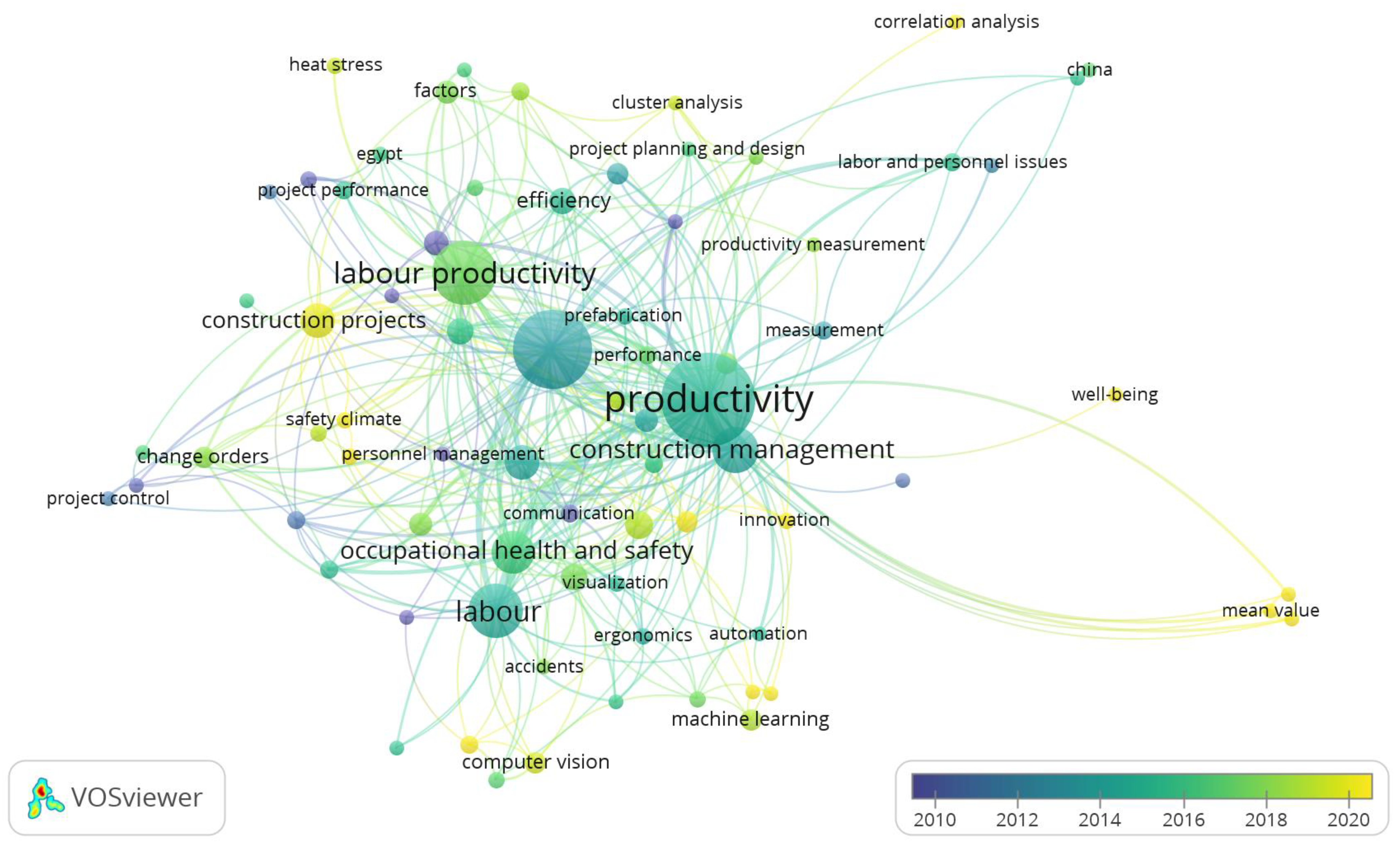 Buildings 13 01479 g005