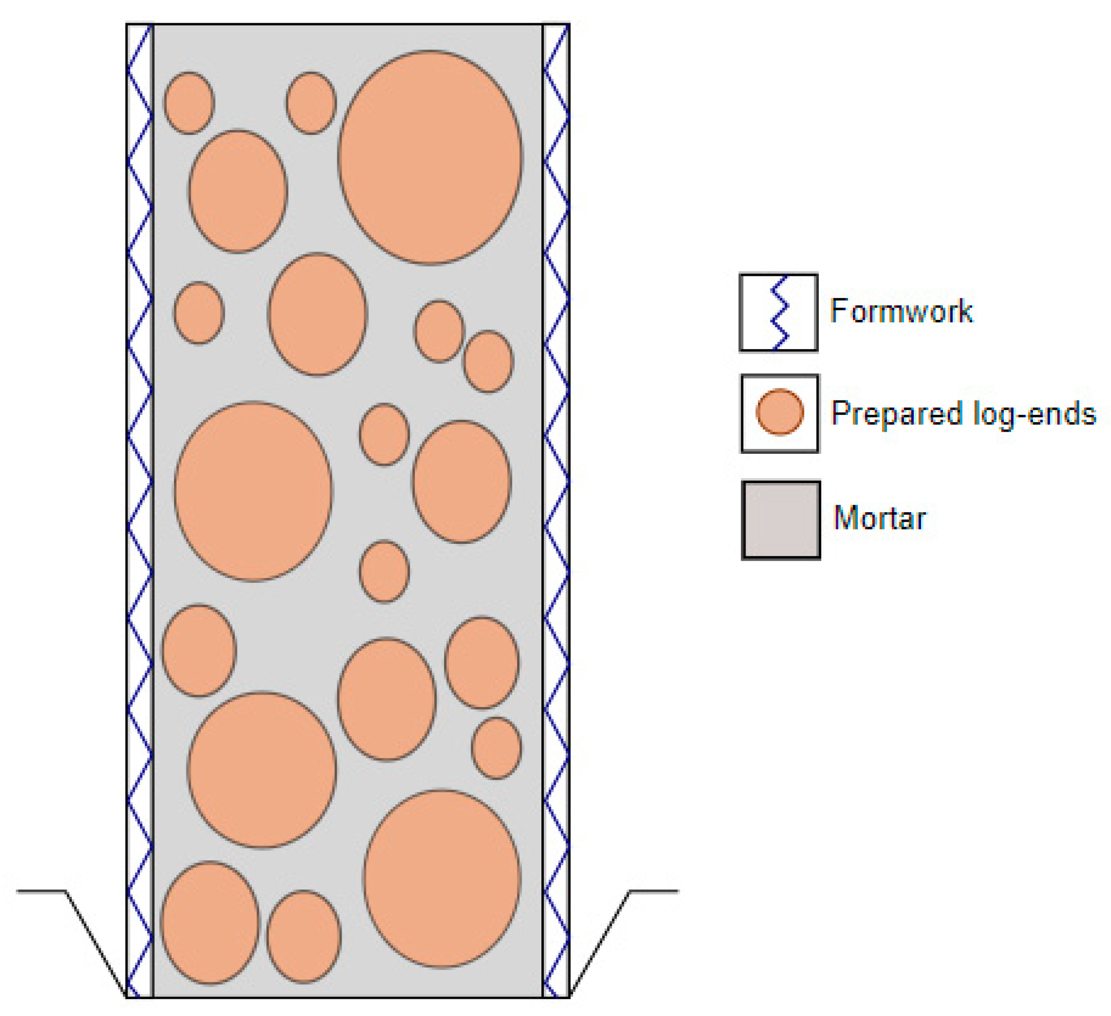 Buildings 13 01480 g004
