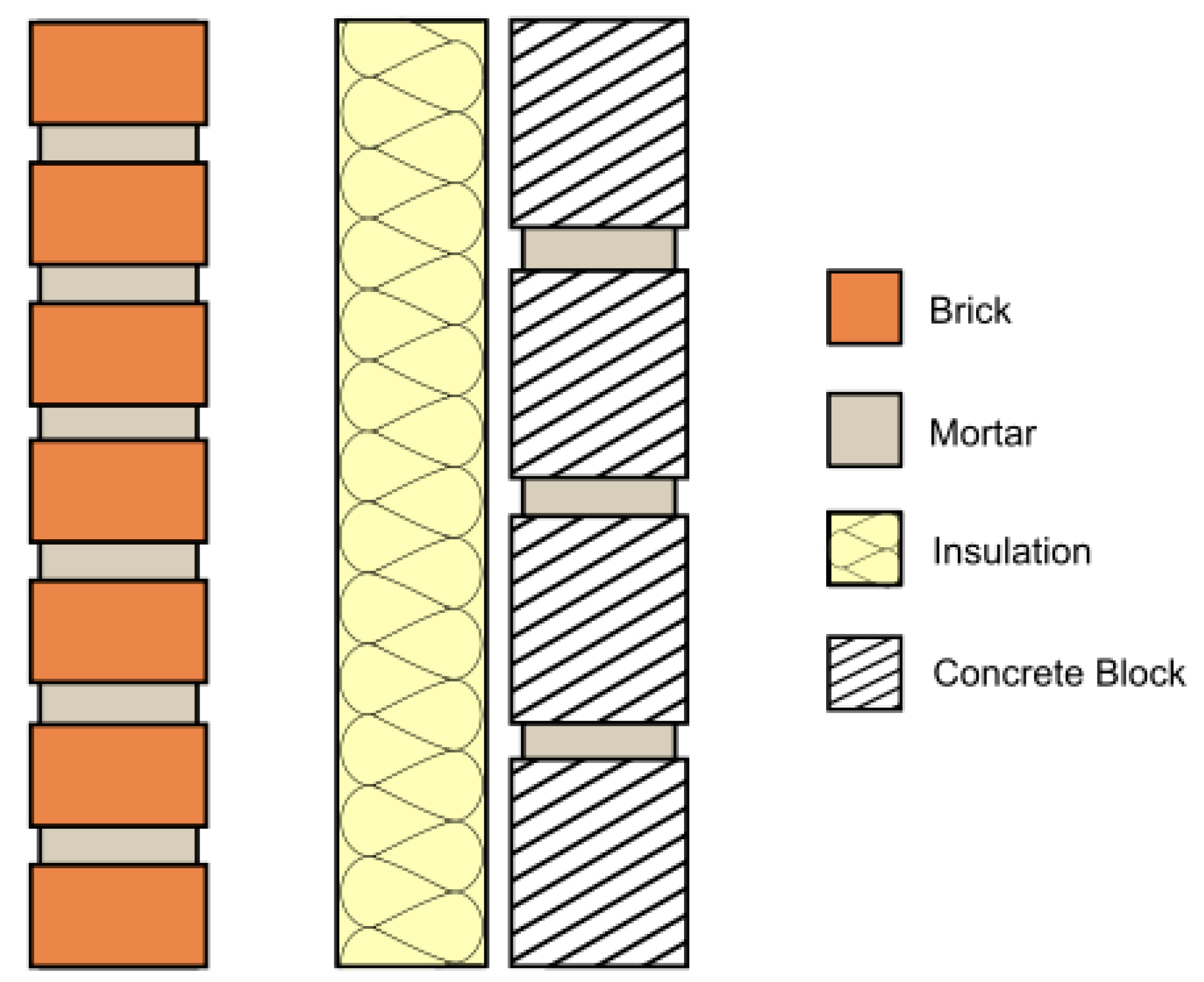 Buildings 13 01480 g006