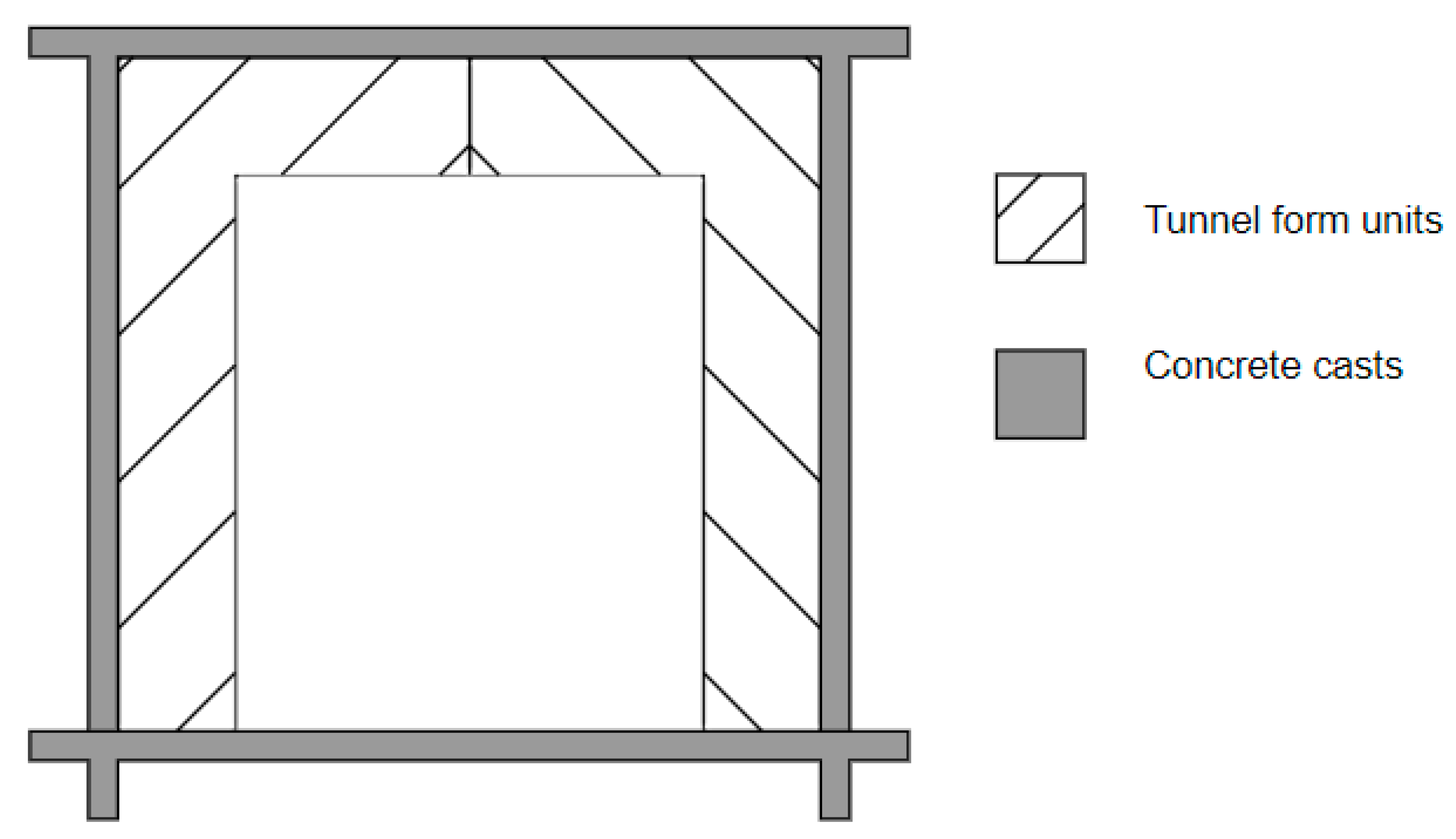 Buildings 13 01480 g008
