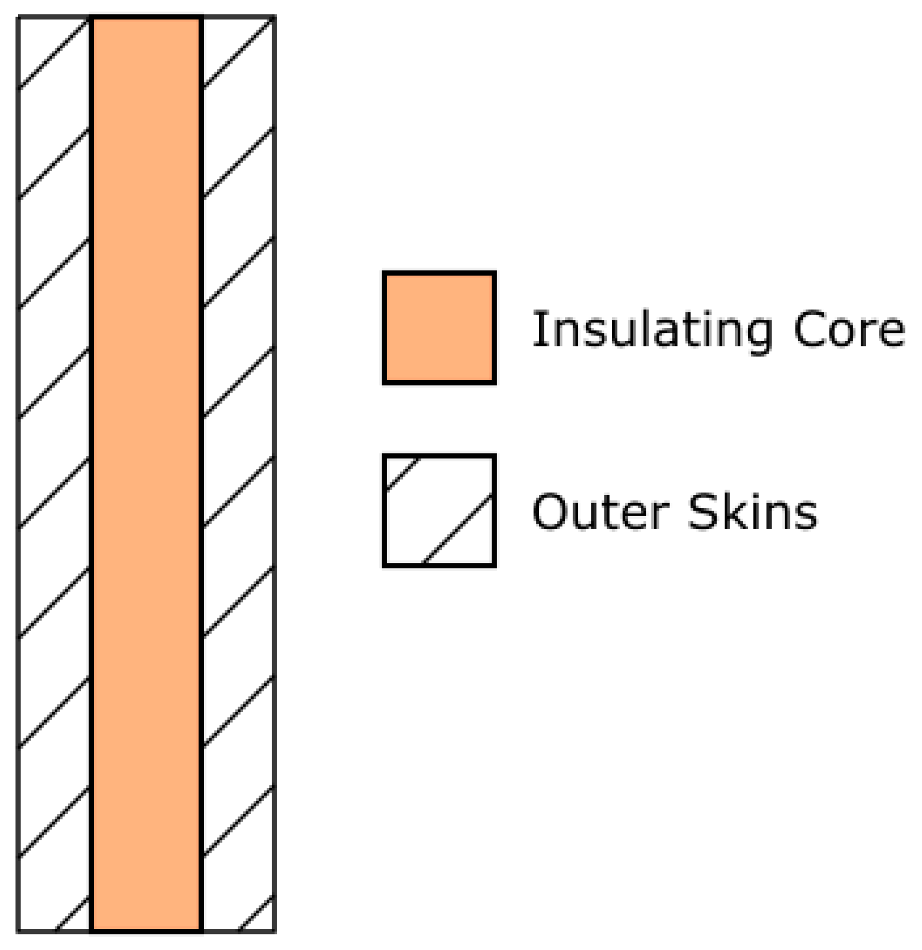 Buildings 13 01480 g009