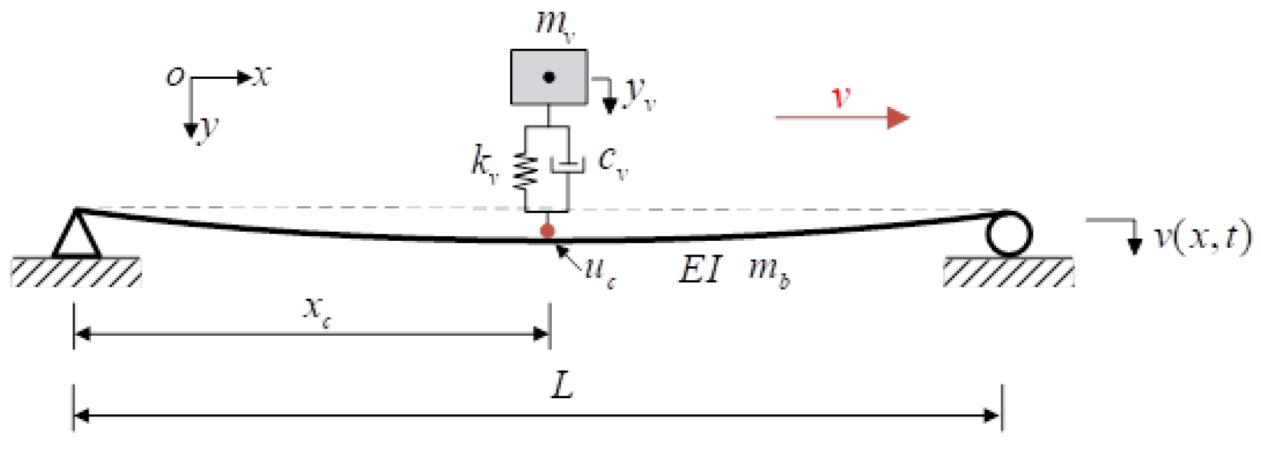 Buildings 13 01481 g001 Buildings 13 01481 g001