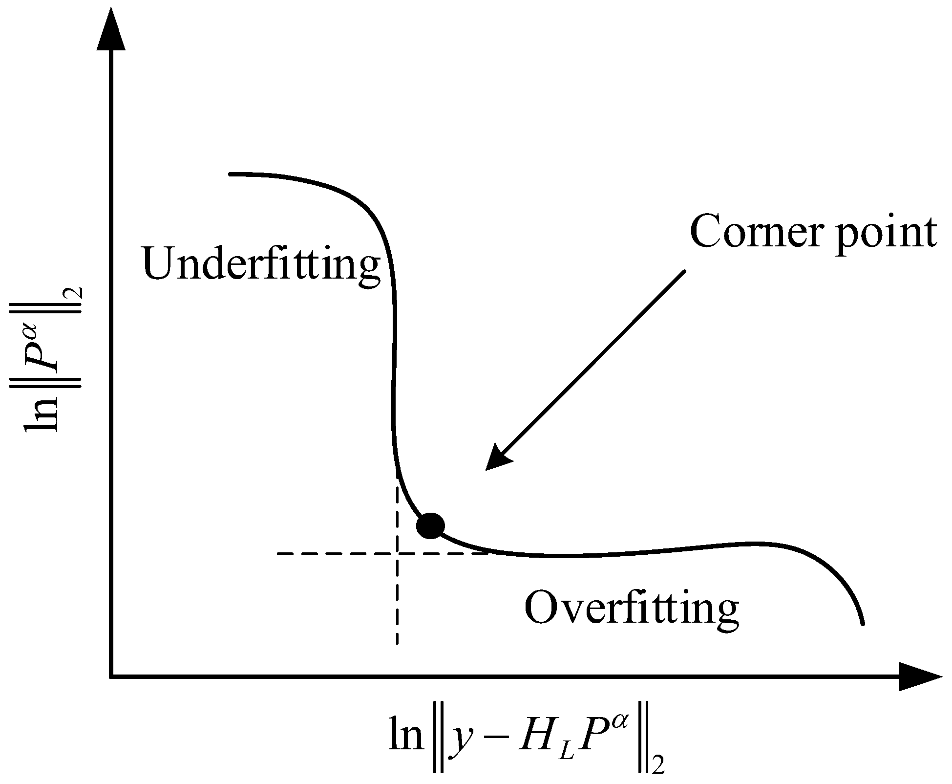 Buildings 13 01481 g002 Buildings 13 01481 g002