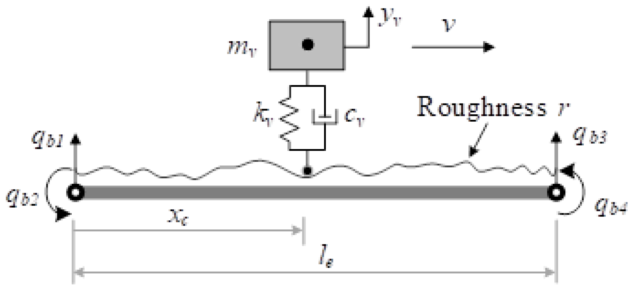 Buildings 13 01481 g003 Buildings 13 01481 g003