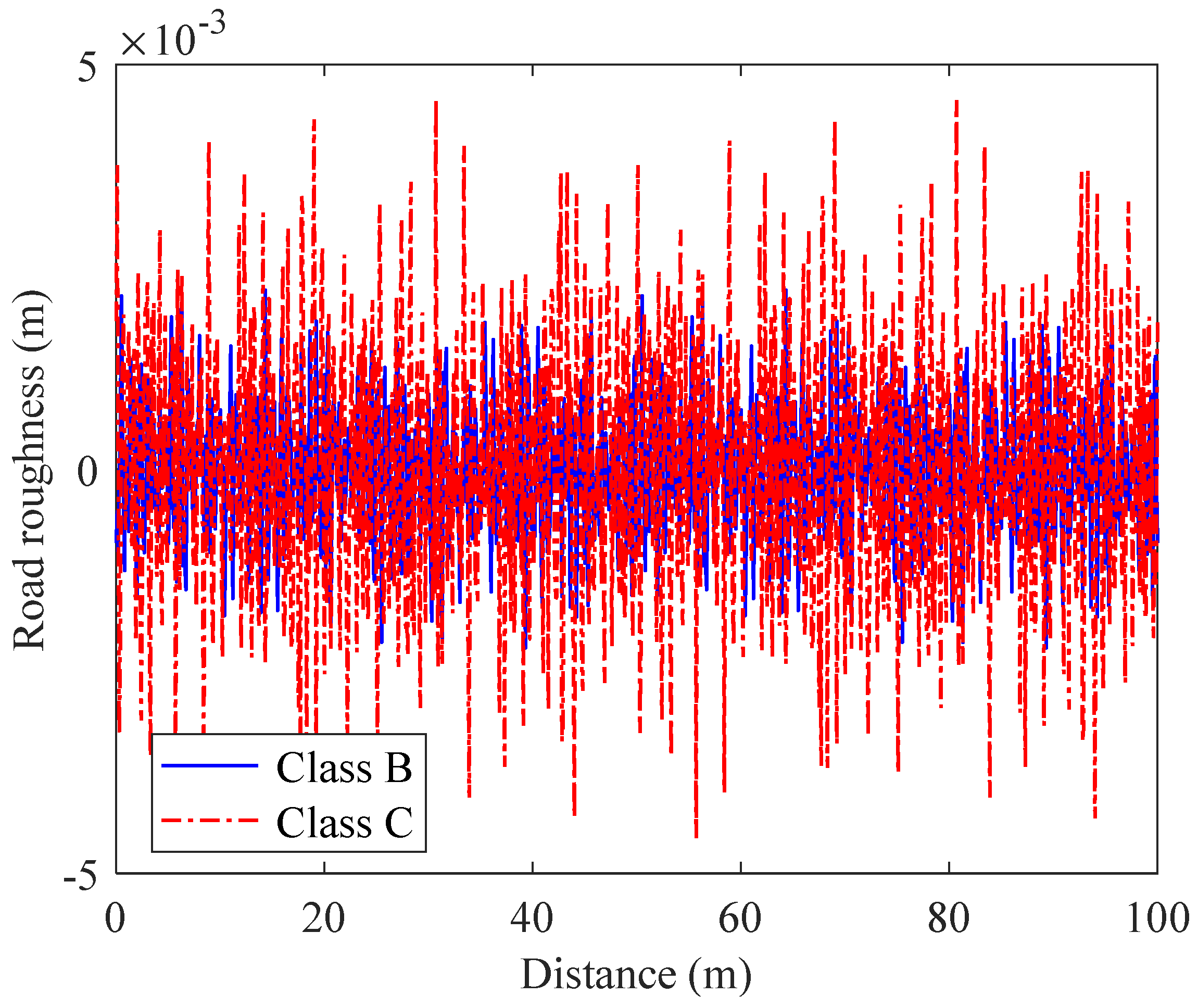Buildings 13 01481 g008 Buildings 13 01481 g008