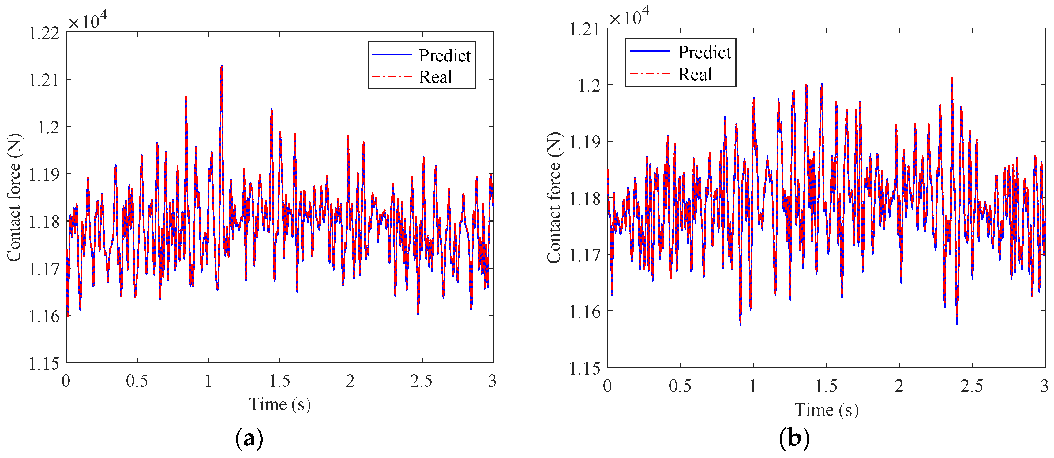 Buildings 13 01481 g011a Buildings 13 01481 g011a