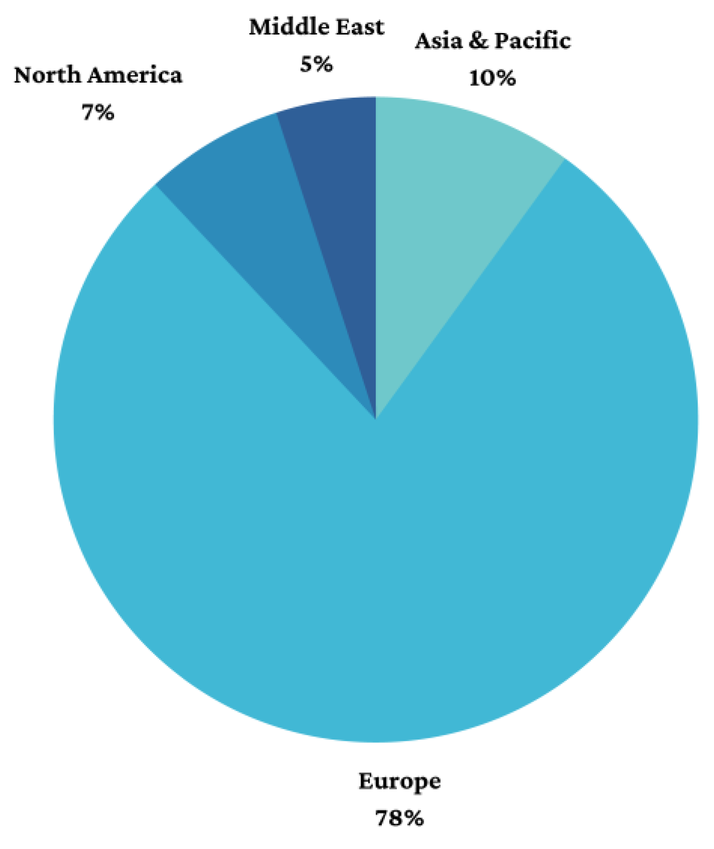 Buildings 13 01484 g003 Buildings 13 01484 g003