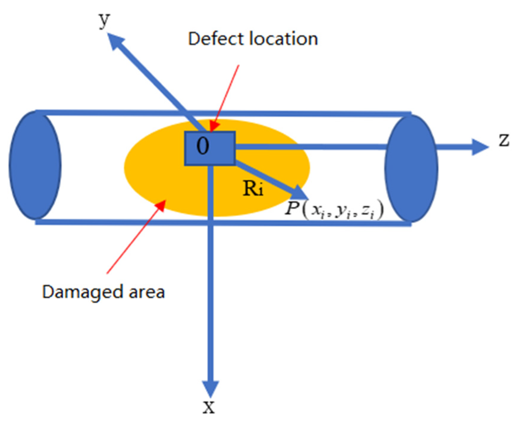 Buildings 13 01485 g002 Buildings 13 01485 g002
