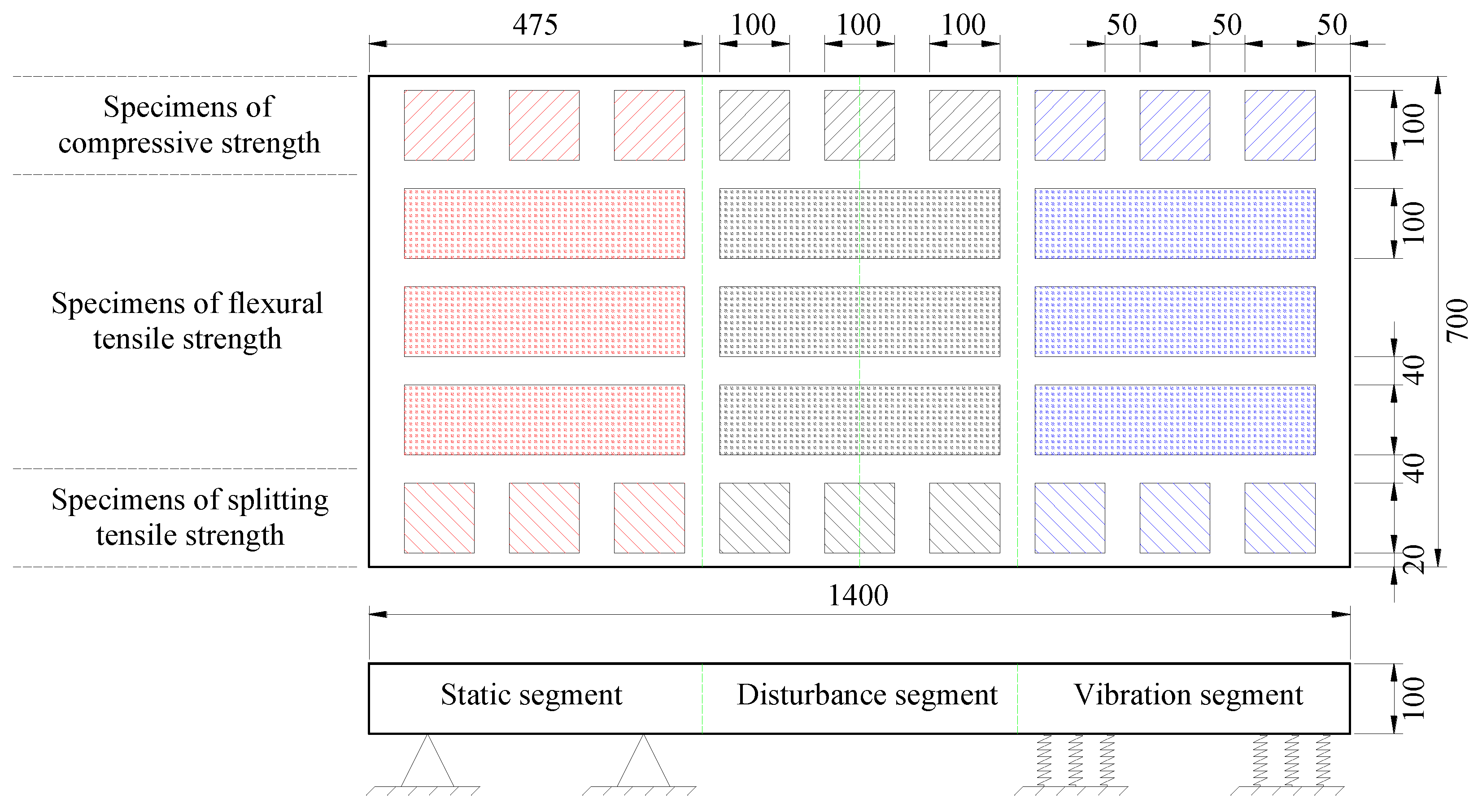 Buildings 13 01486 g006