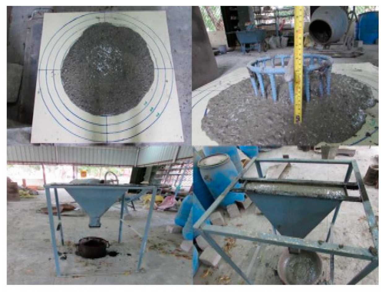 Buildings 13 01487 g002