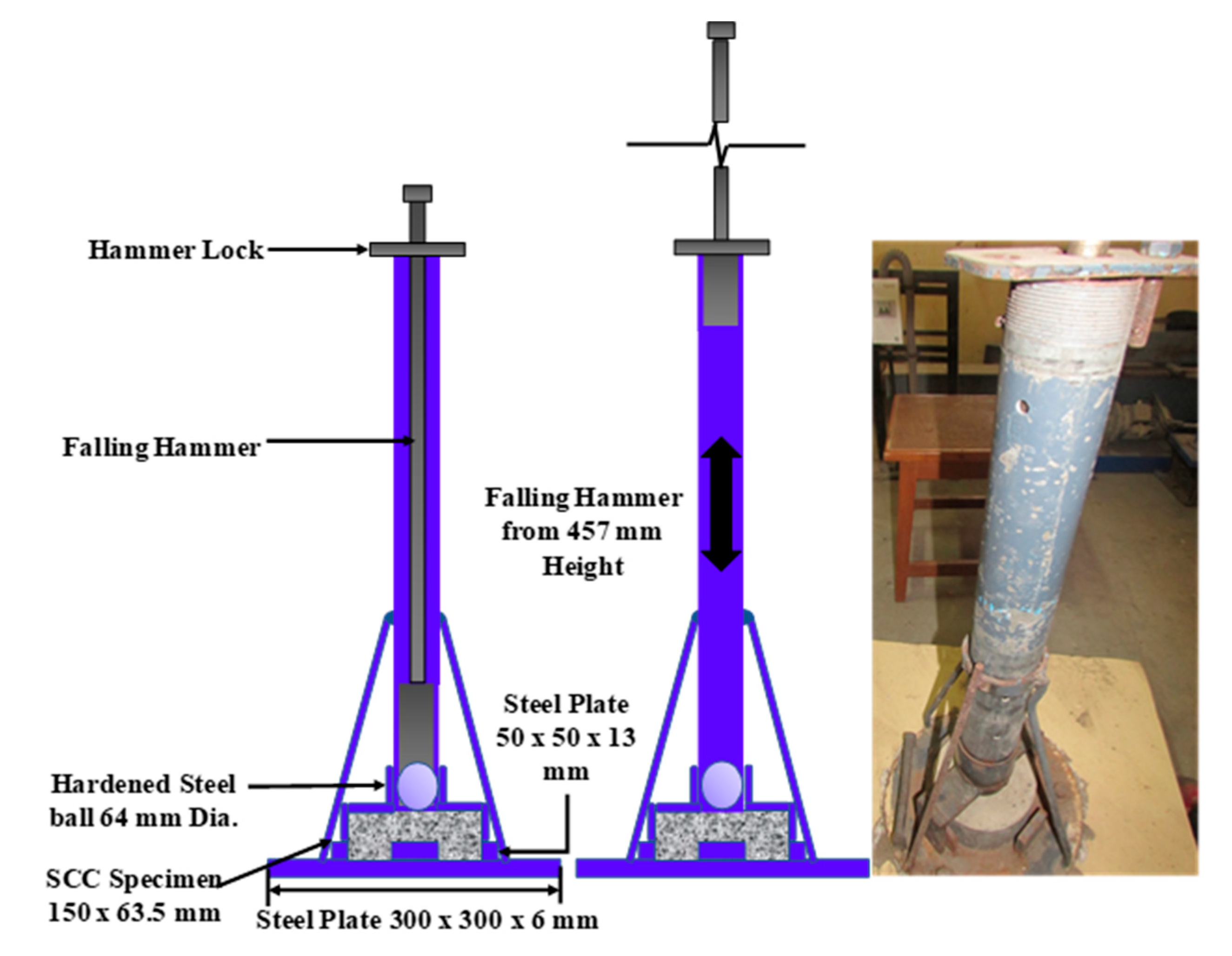 Buildings 13 01487 g005