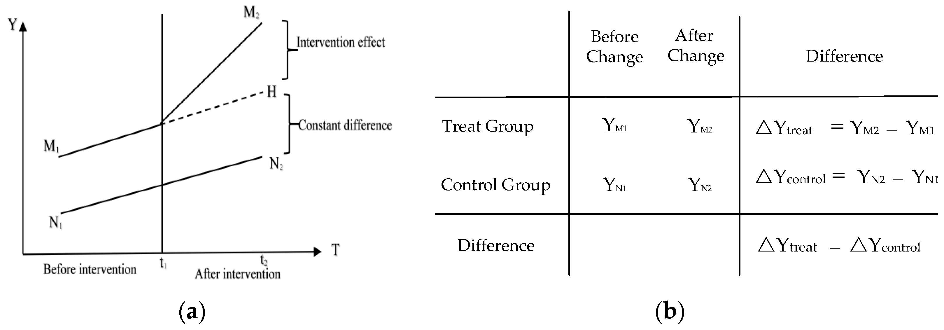 Buildings 13 01493 g002