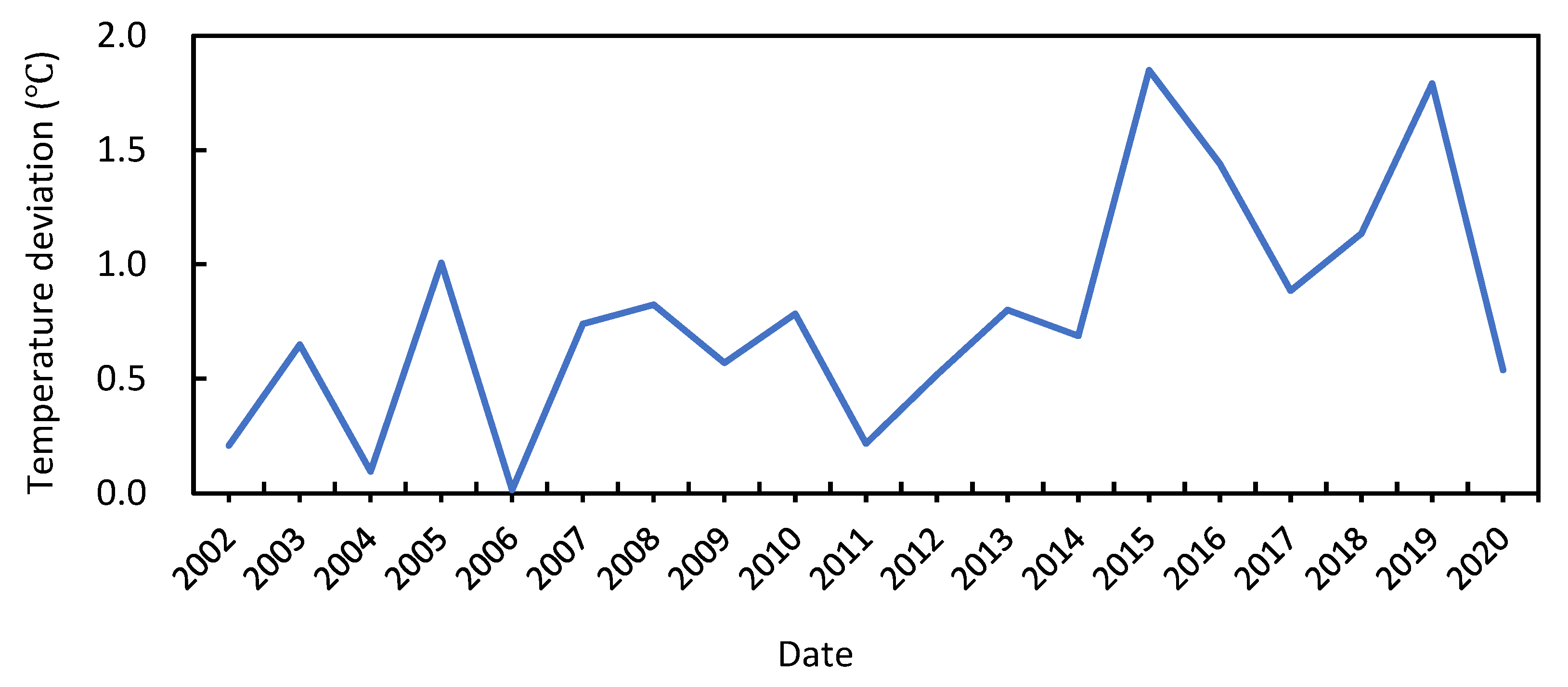 Buildings 13 01494 g001 Buildings 13 01494 g001