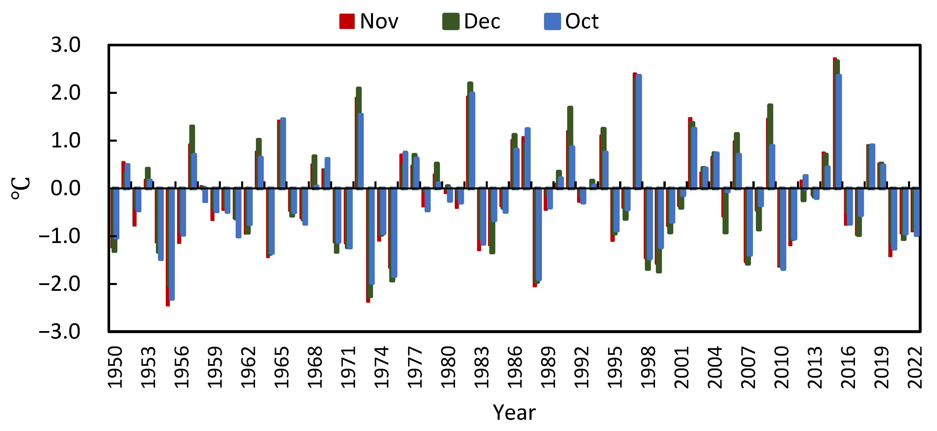 Buildings 13 01494 g002 Buildings 13 01494 g002