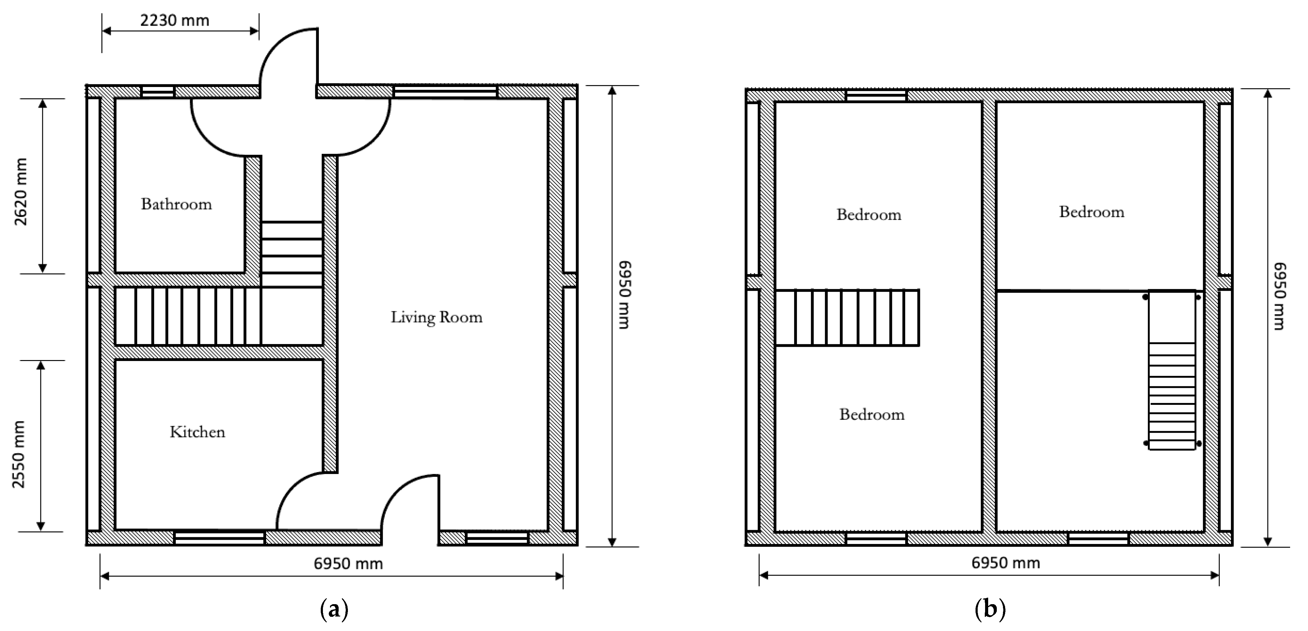 Buildings 13 01494 g003 Buildings 13 01494 g003