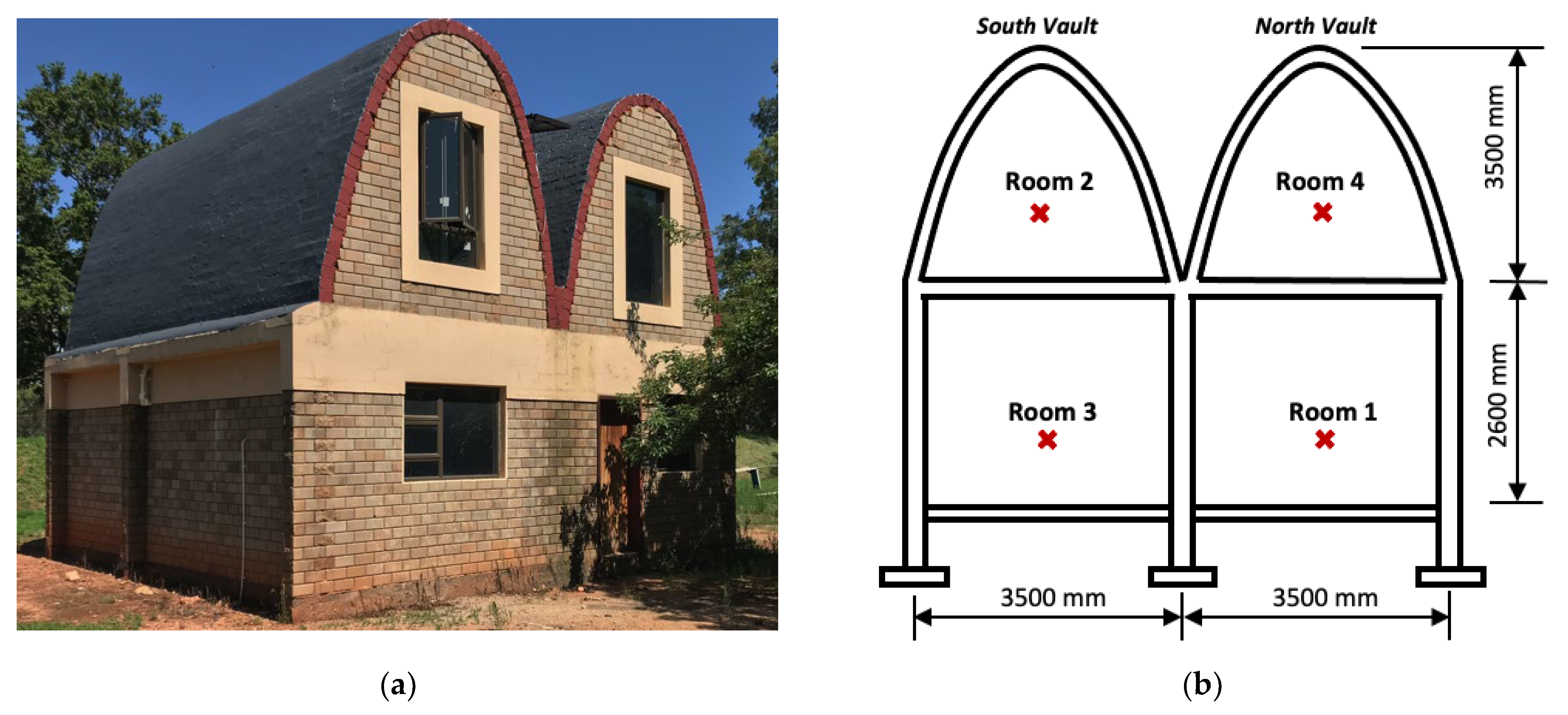 Buildings 13 01494 g004 Buildings 13 01494 g004