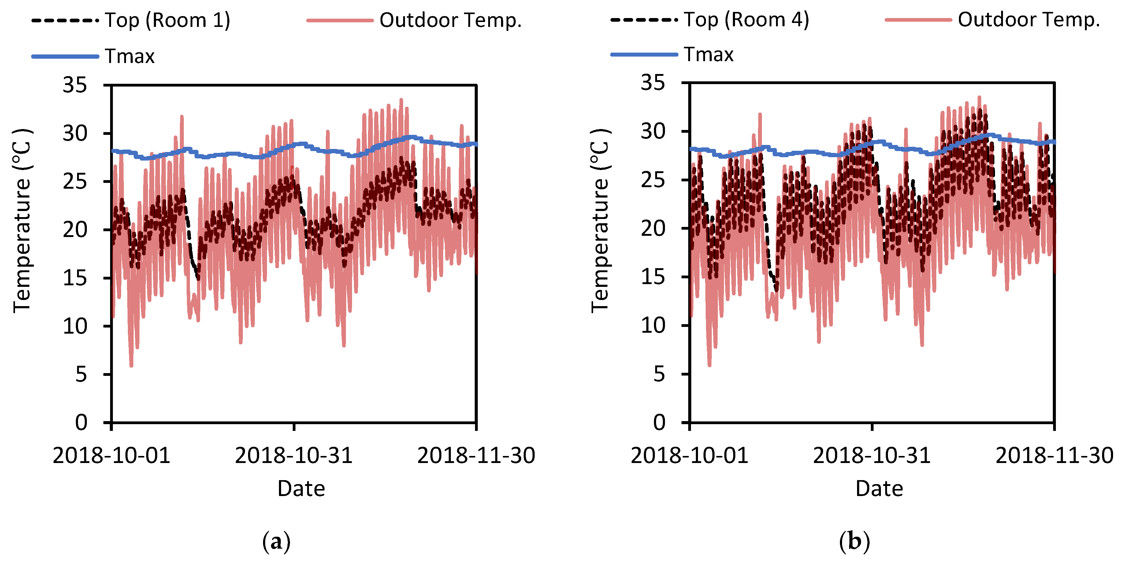 Buildings 13 01494 g005 Buildings 13 01494 g005