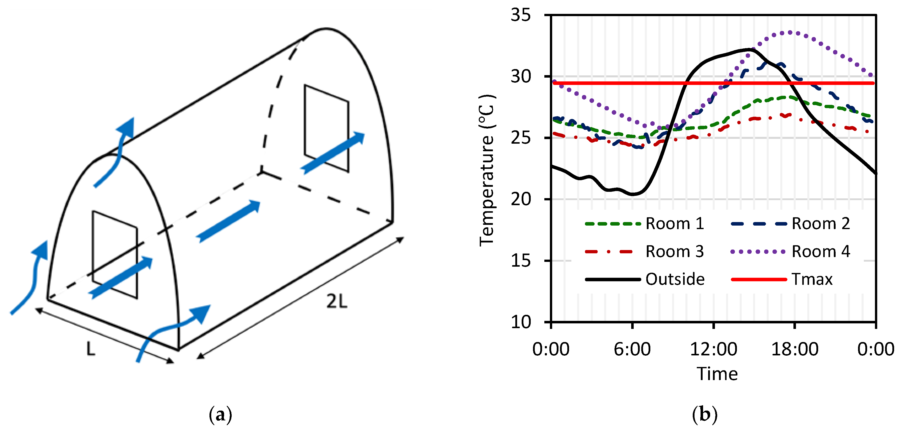 Buildings 13 01494 g010 Buildings 13 01494 g010