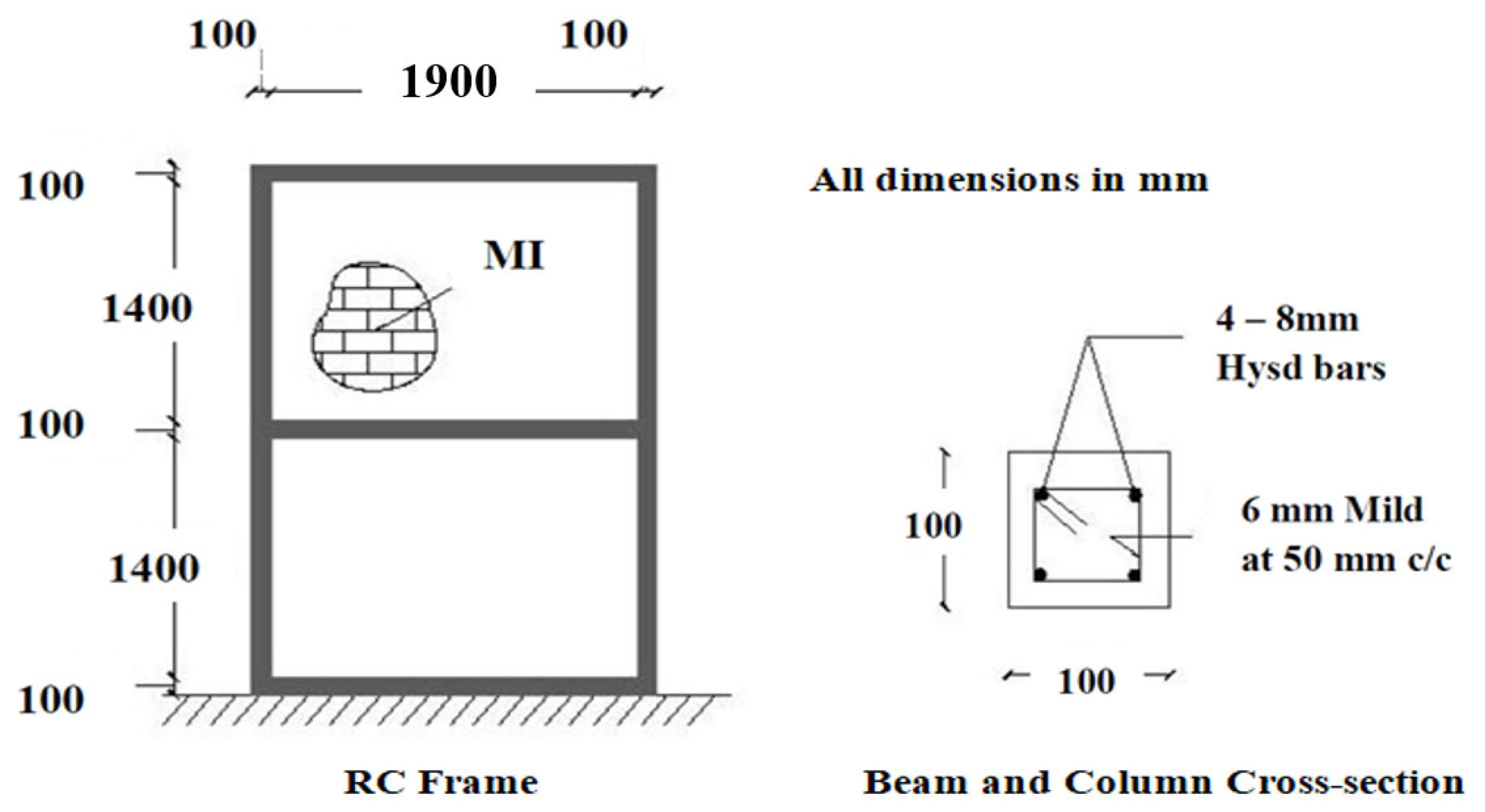Buildings 13 01495 g001