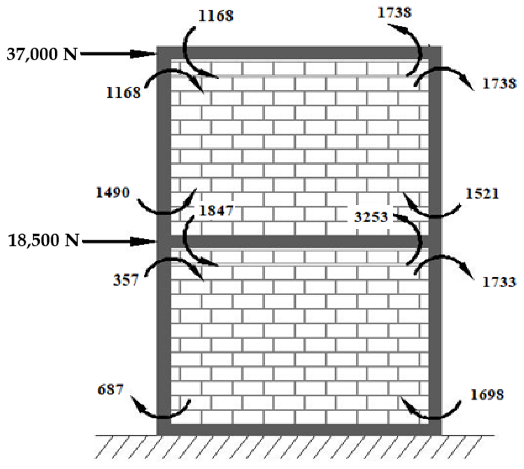 Buildings 13 01495 g002