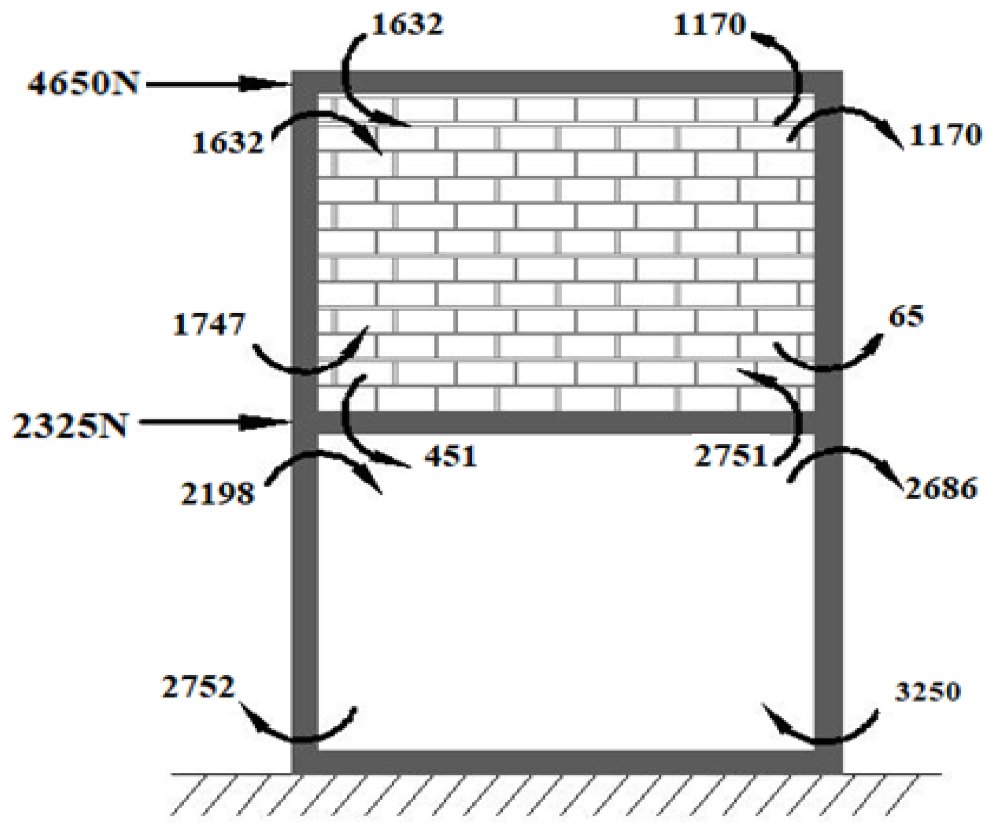 Buildings 13 01495 g003