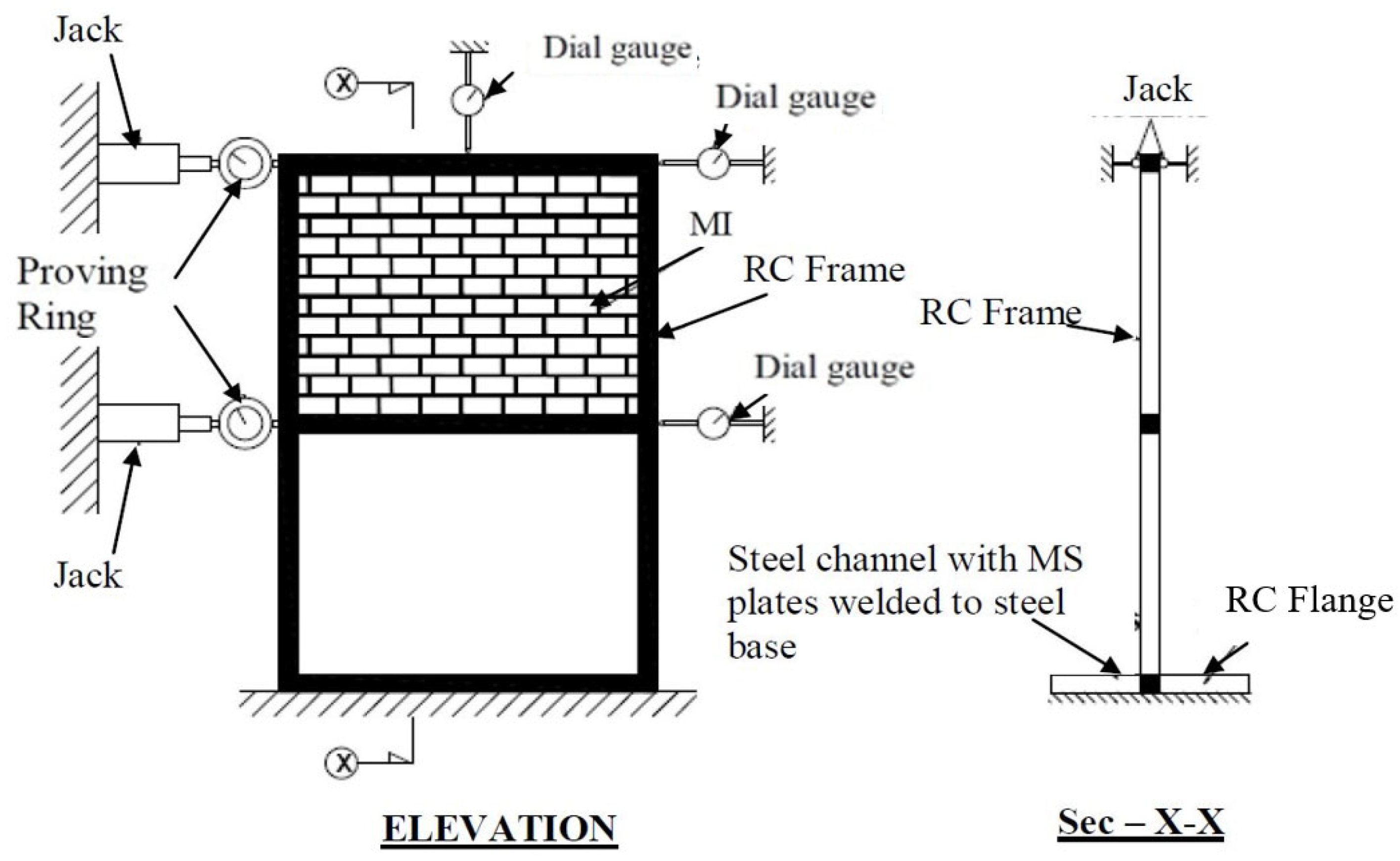 Buildings 13 01495 g008