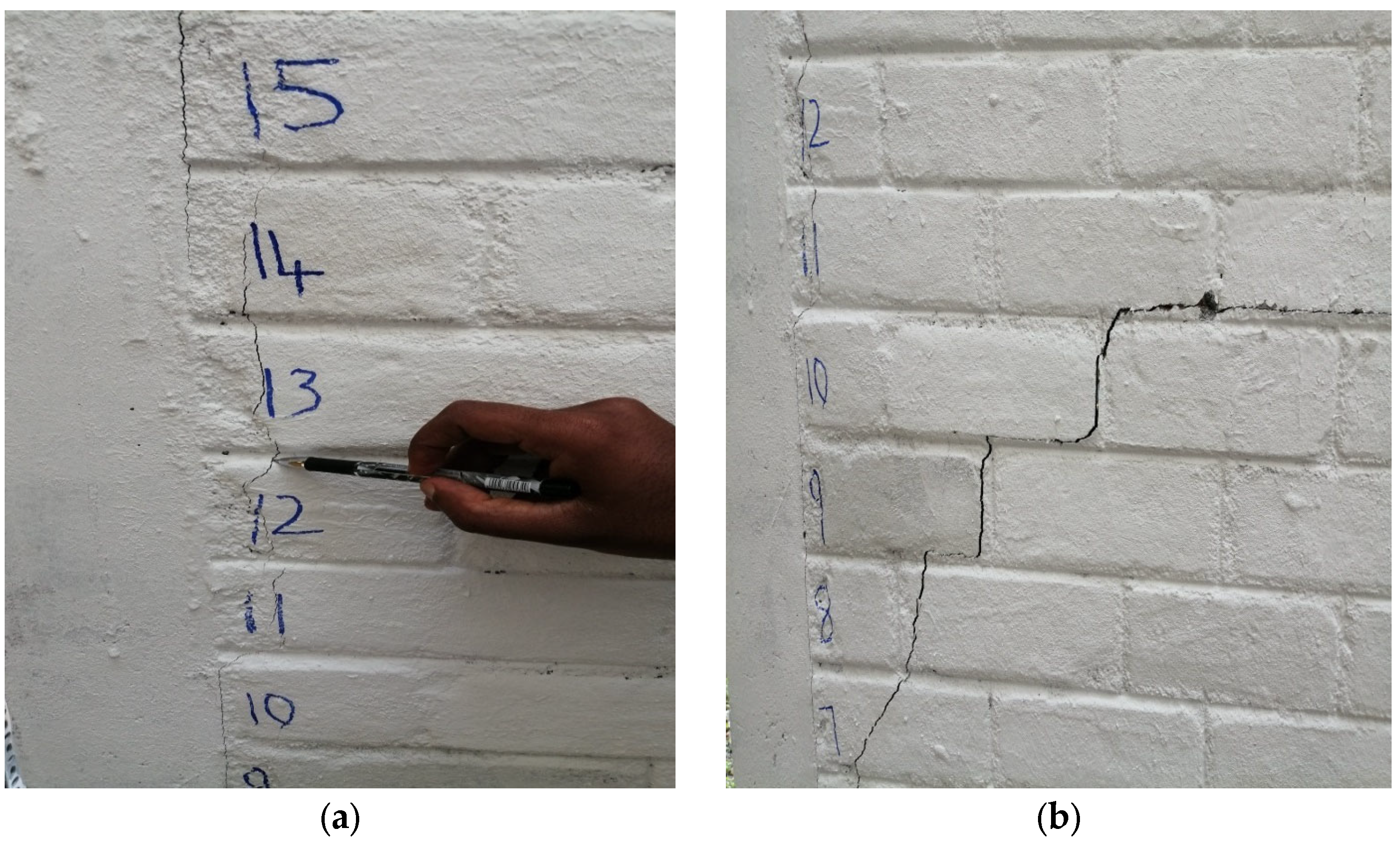 Buildings 13 01495 g022a