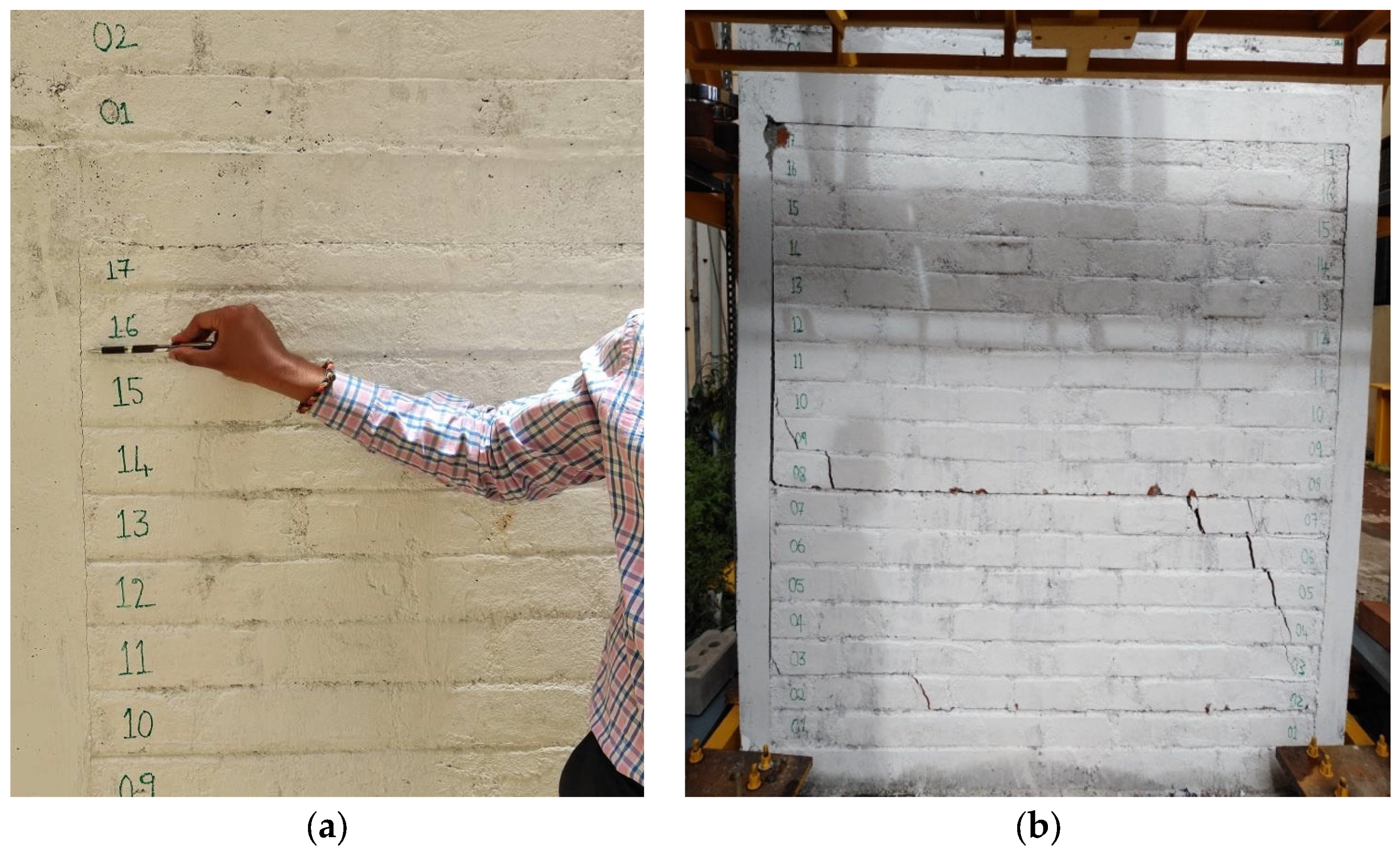 Buildings 13 01495 g023a