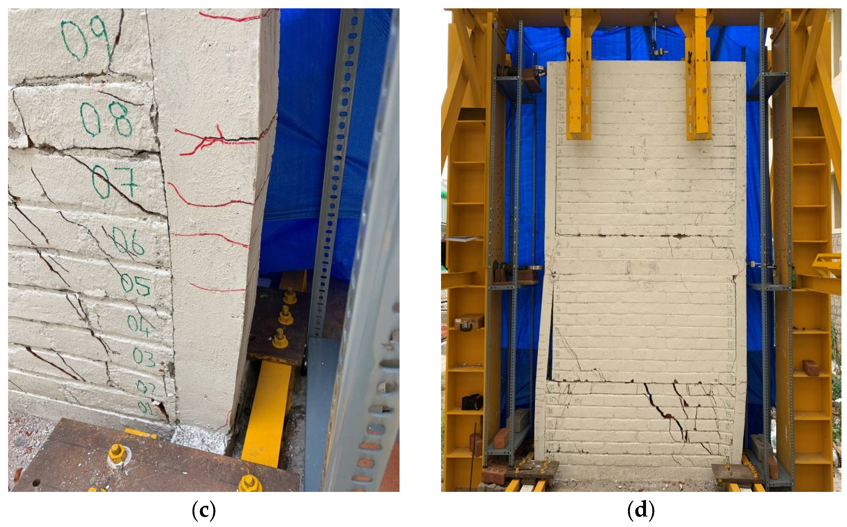 Buildings 13 01495 g023b
