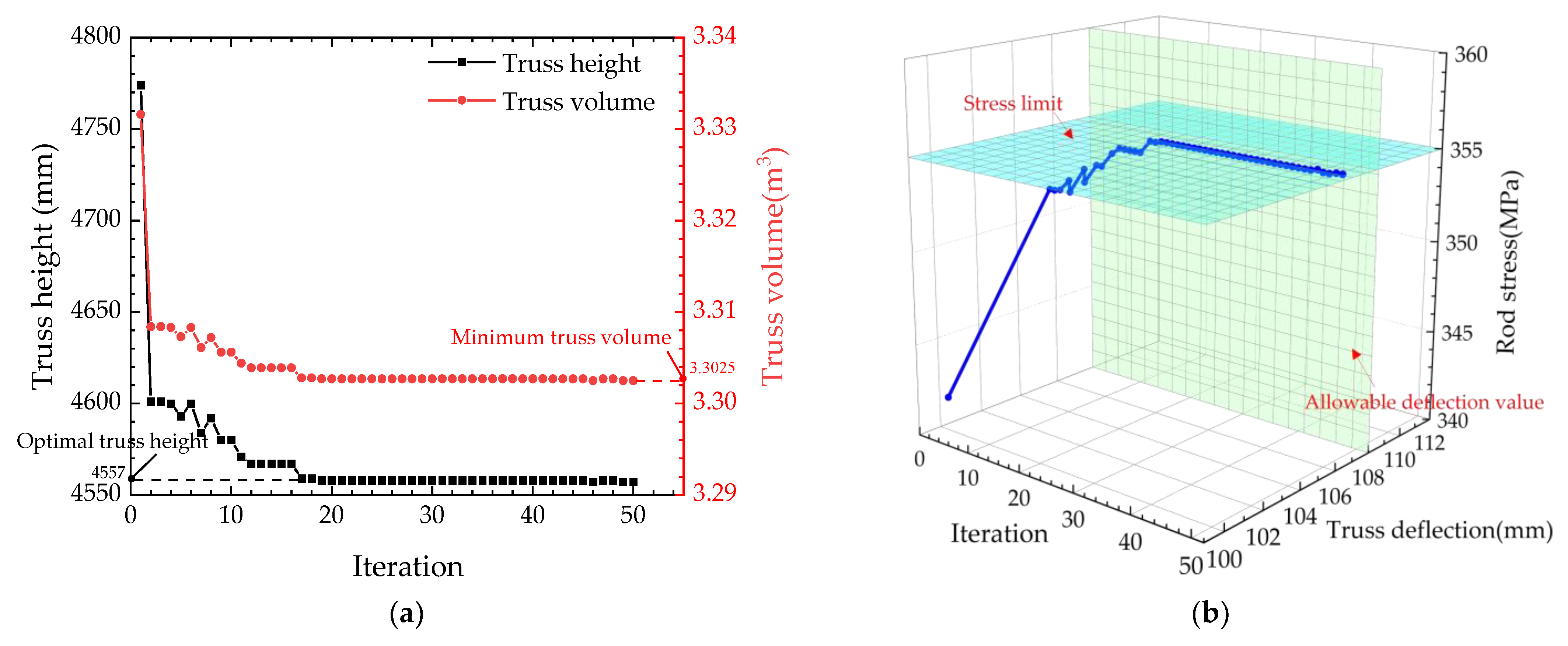 Buildings 13 01496 g005 550