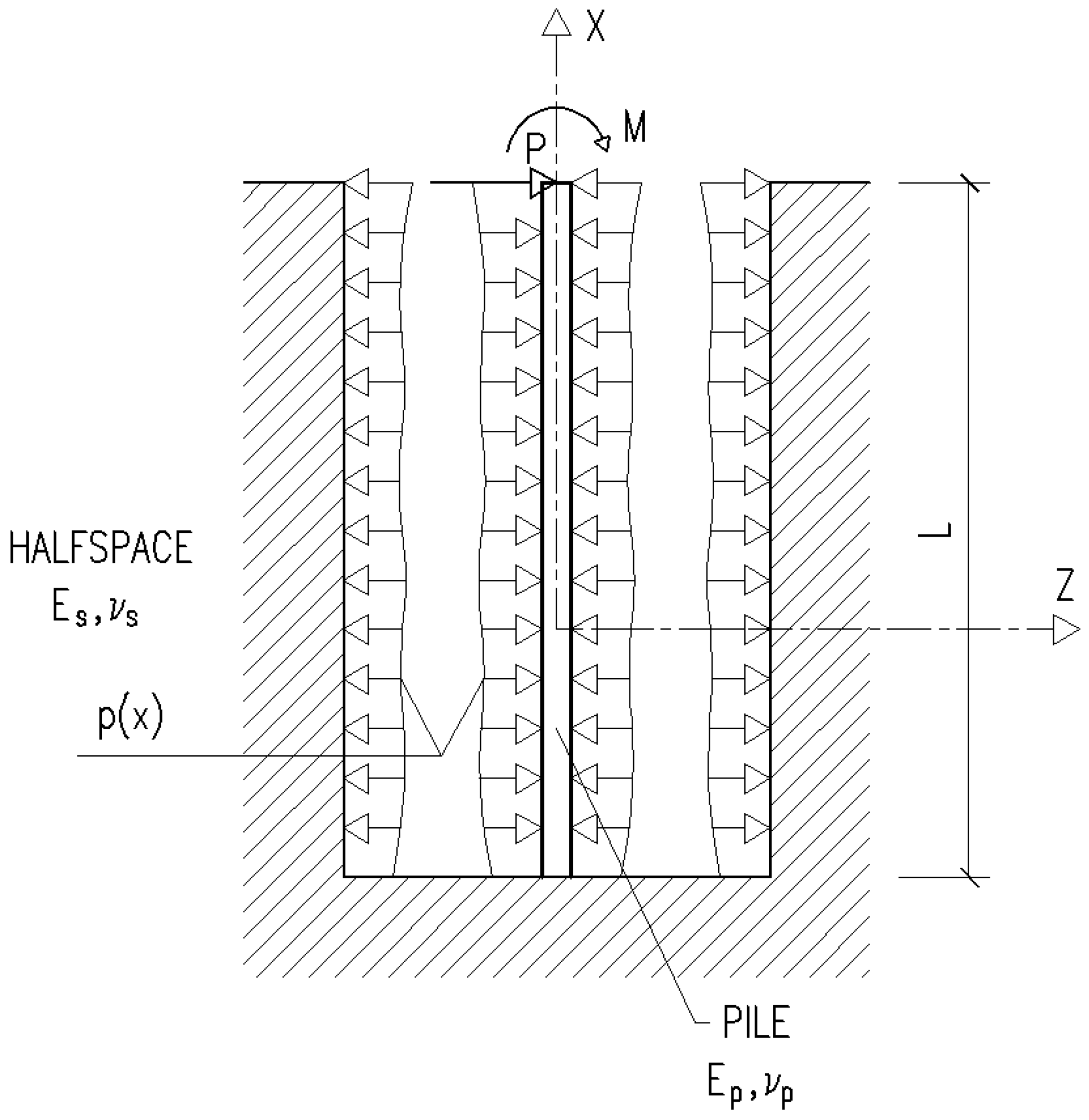 Buildings 13 01497 g001