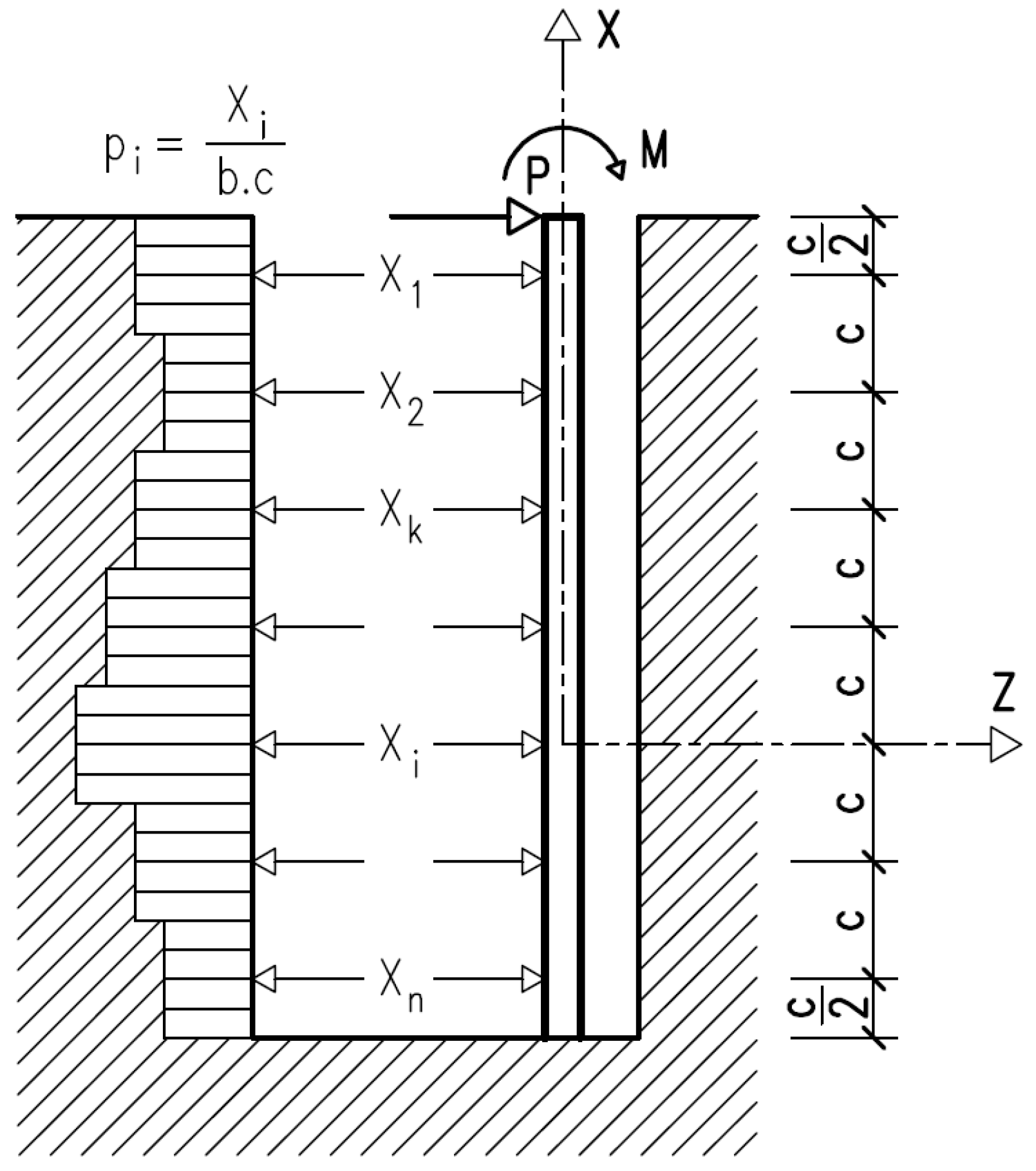 Buildings 13 01497 g002