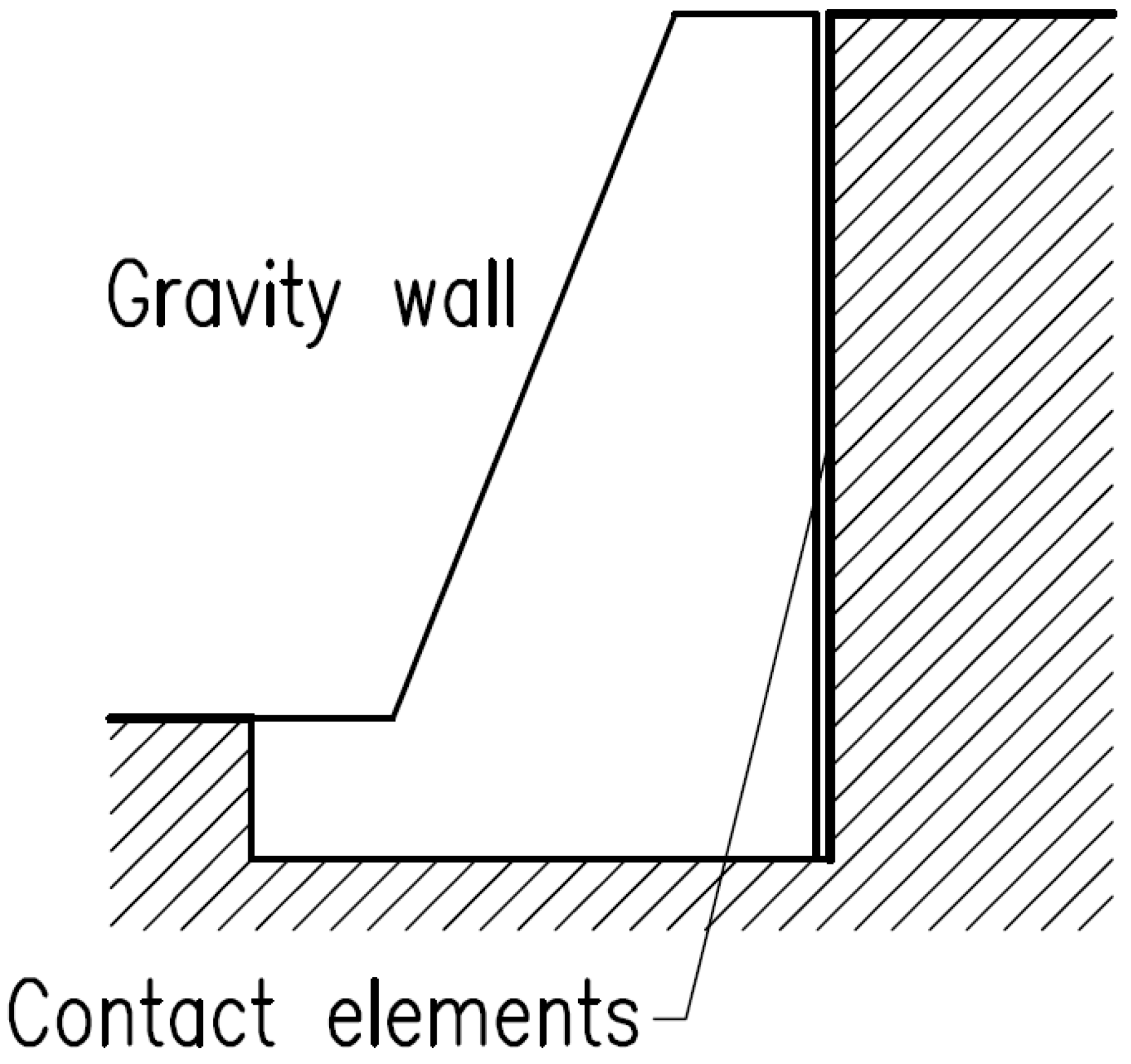 Buildings 13 01497 g003