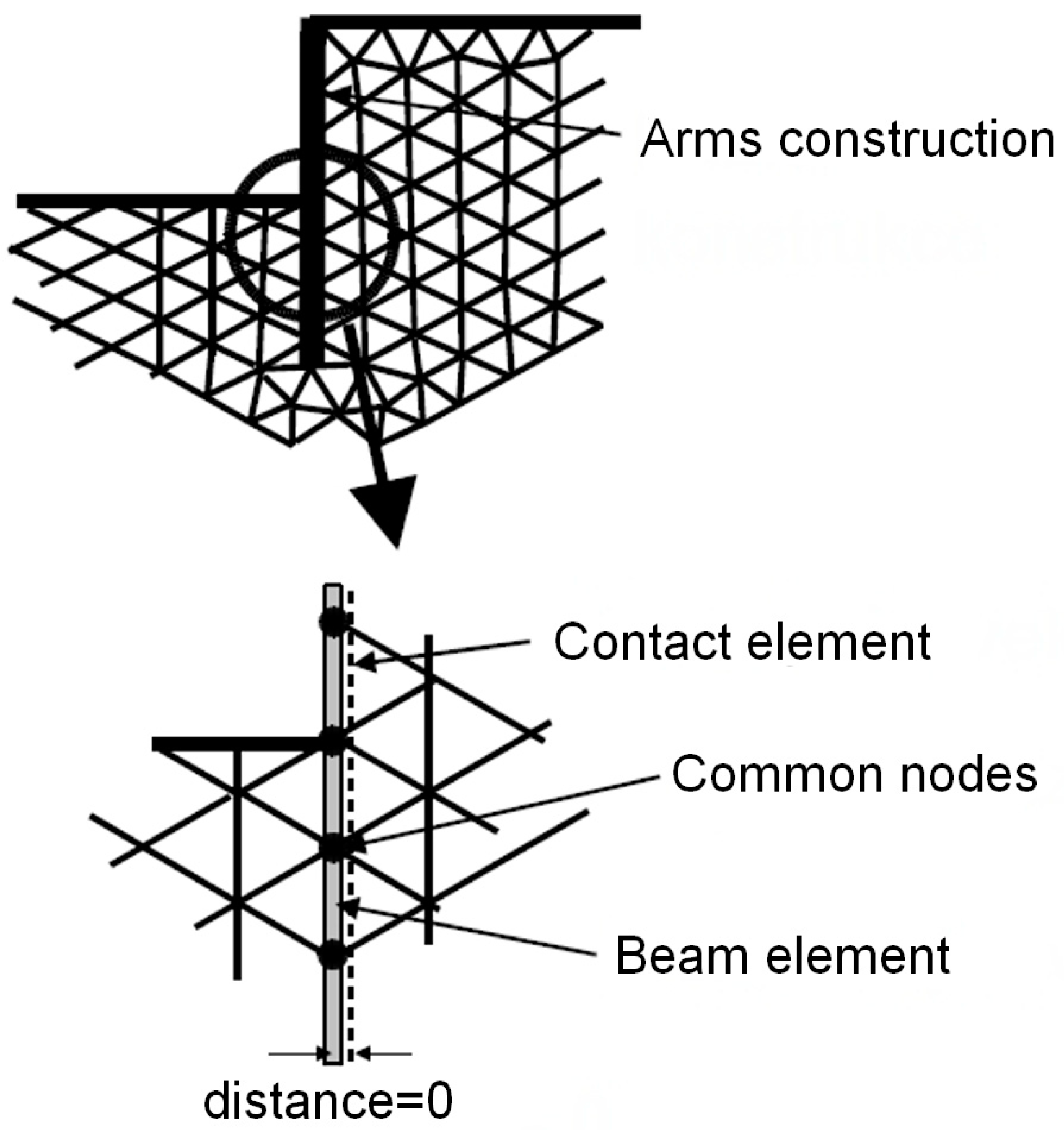 Buildings 13 01497 g004