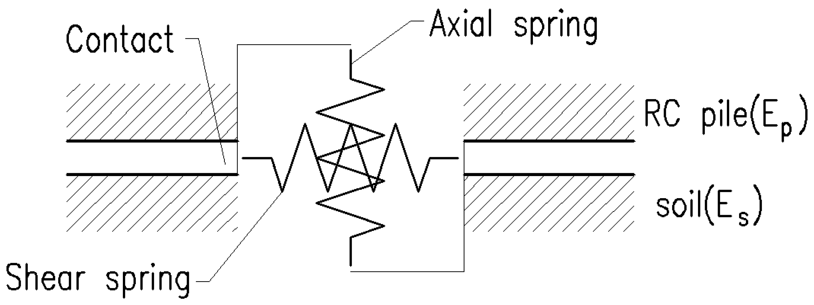 Buildings 13 01497 g005