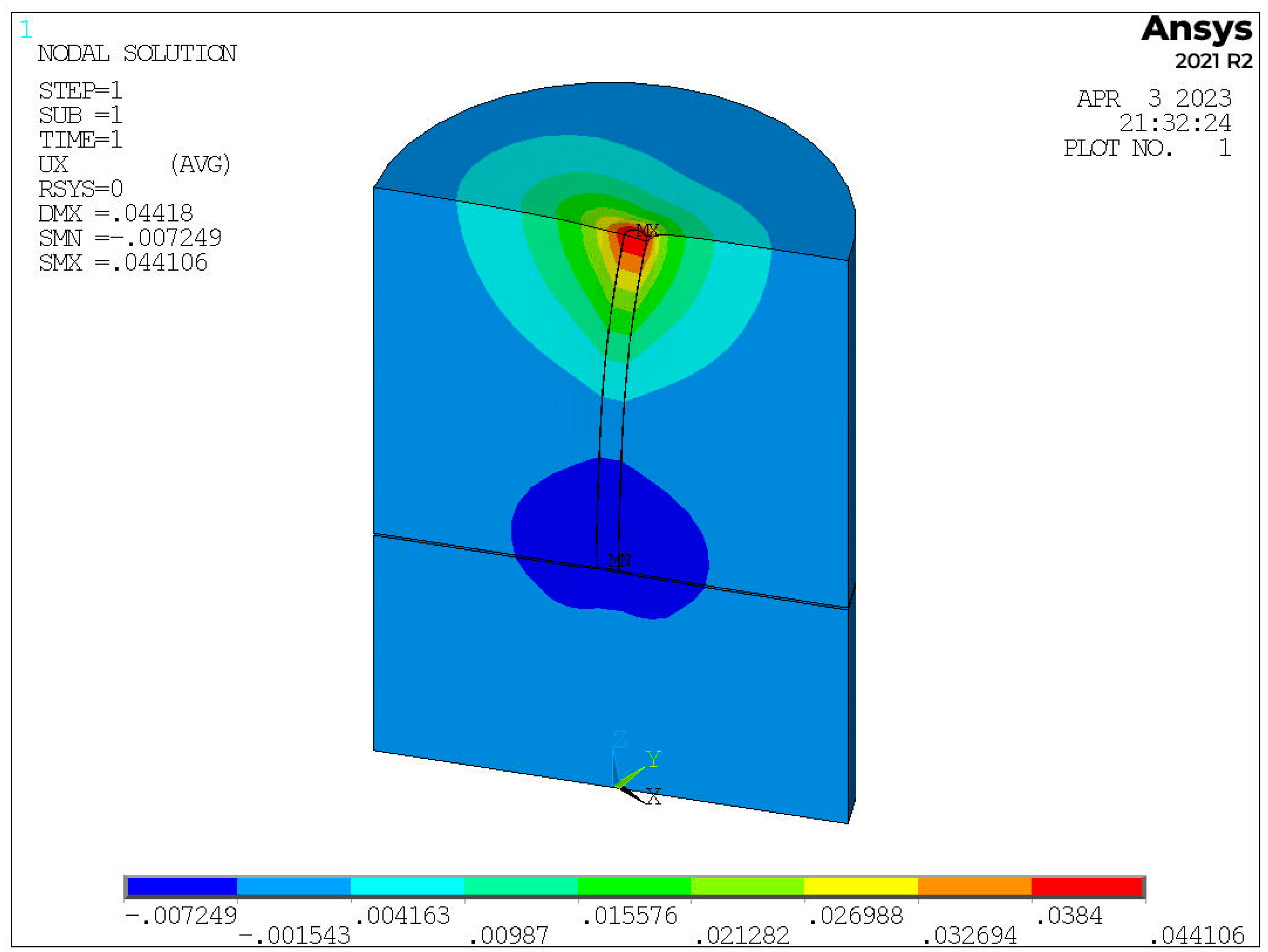 Buildings 13 01497 g009