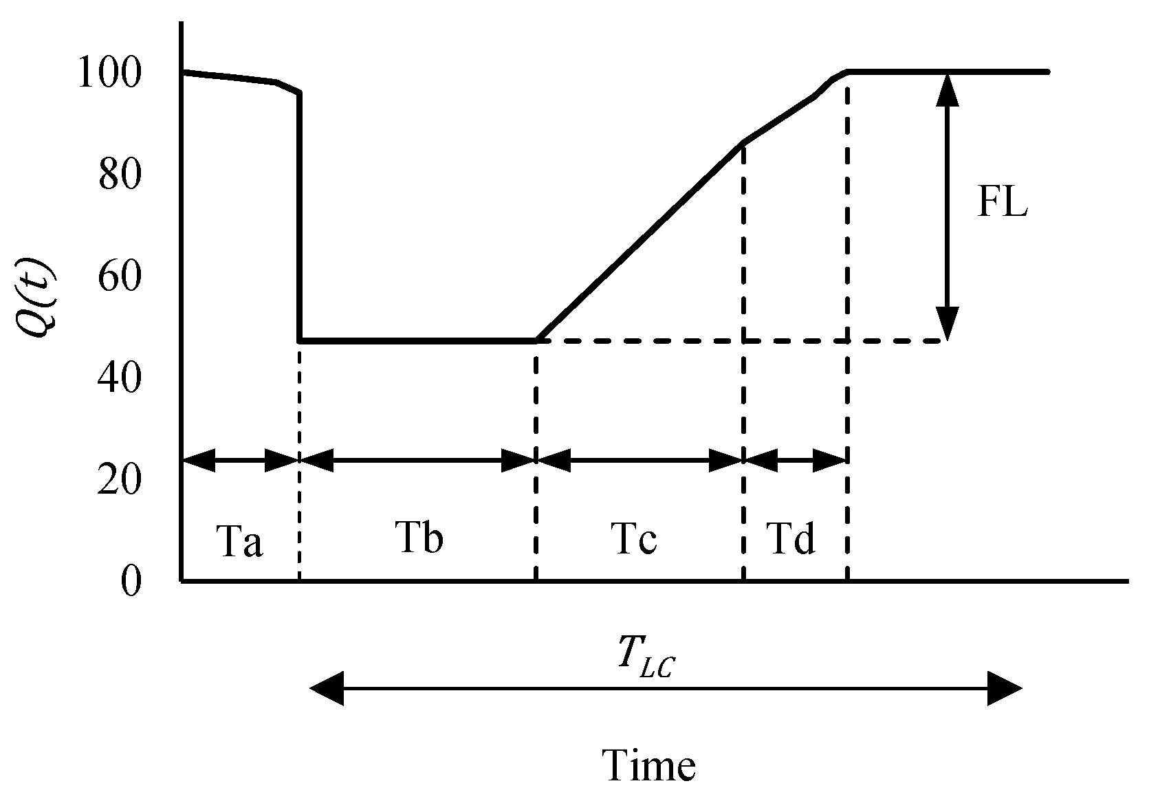 Buildings 13 01498 g001