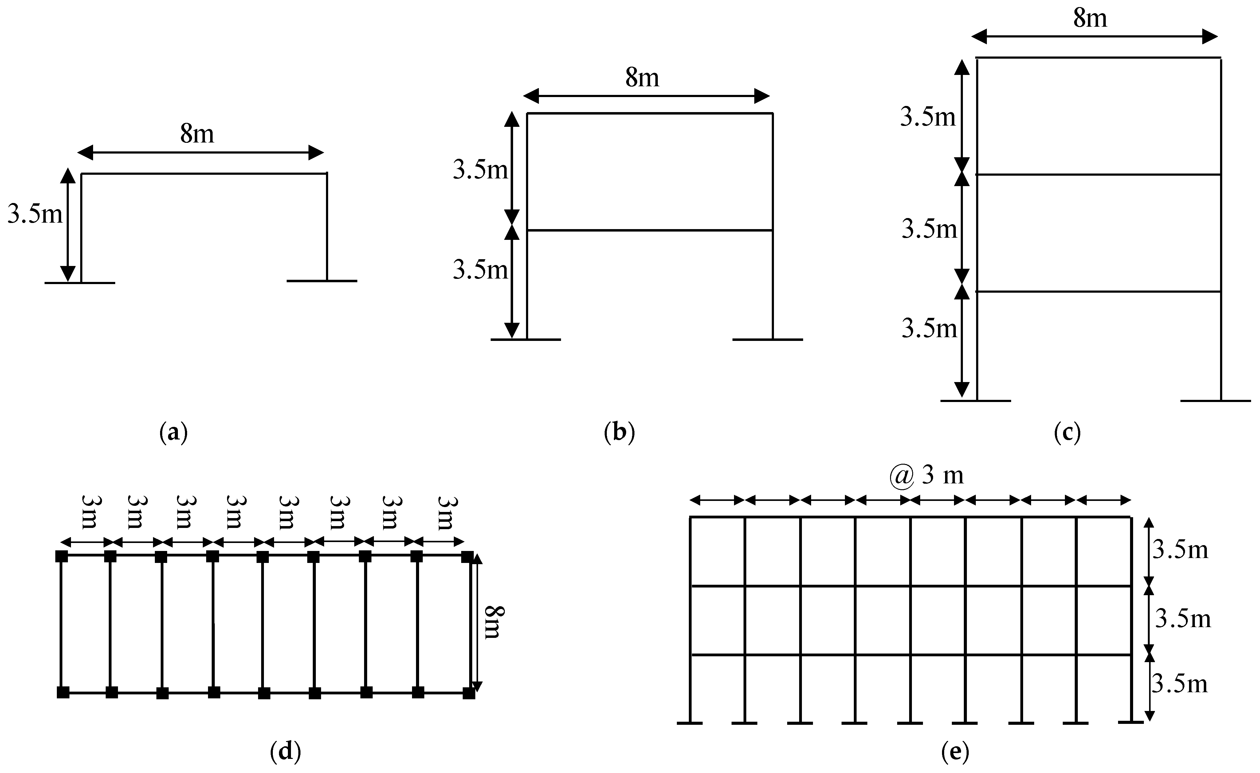 Buildings 13 01498 g005