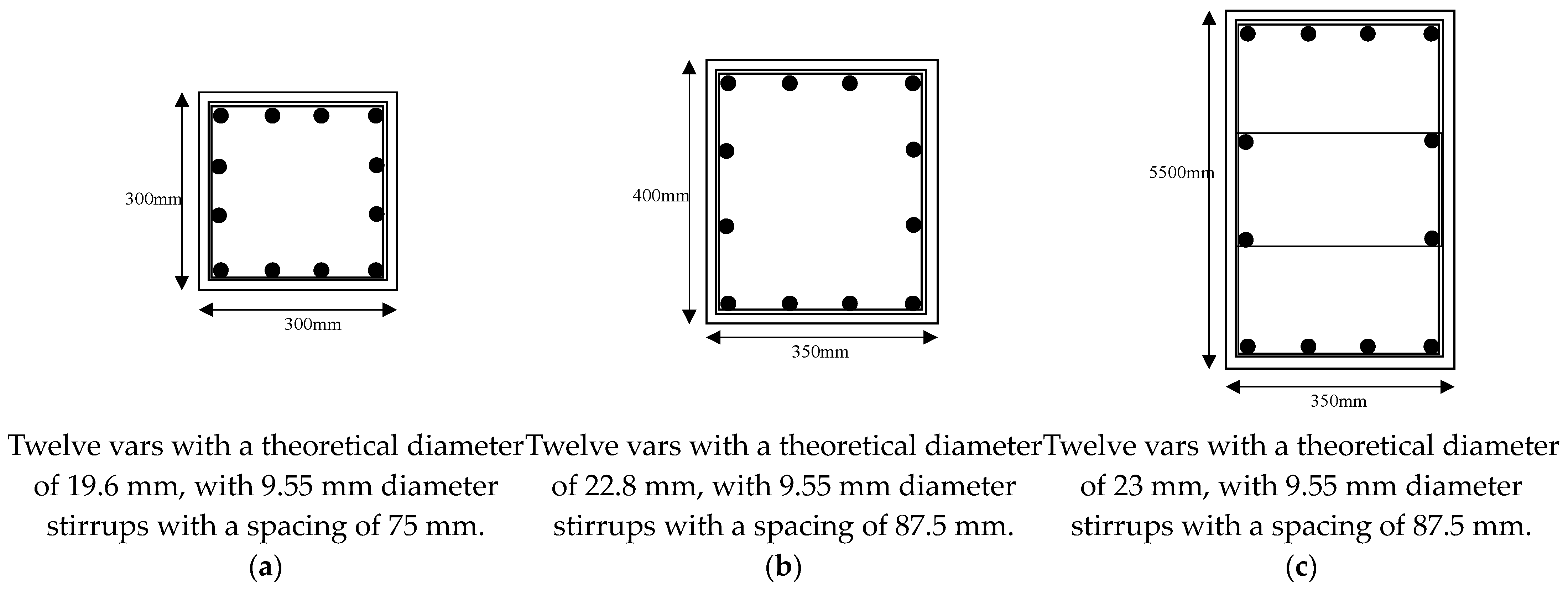 Buildings 13 01498 g007