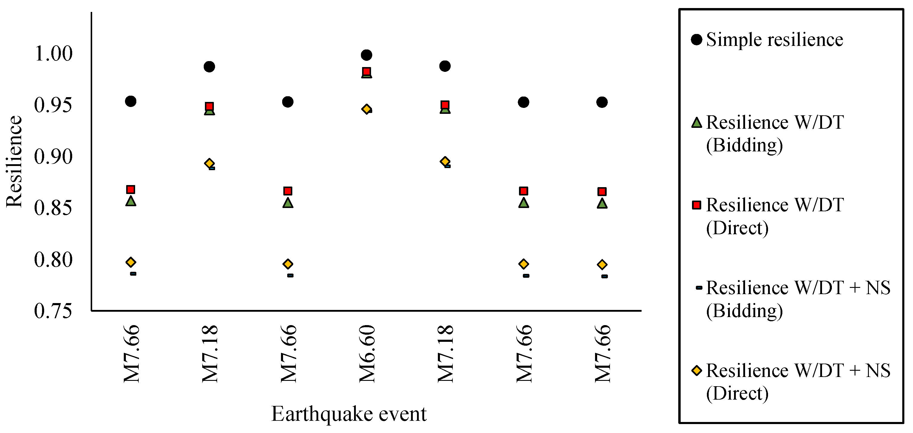 Buildings 13 01498 g023