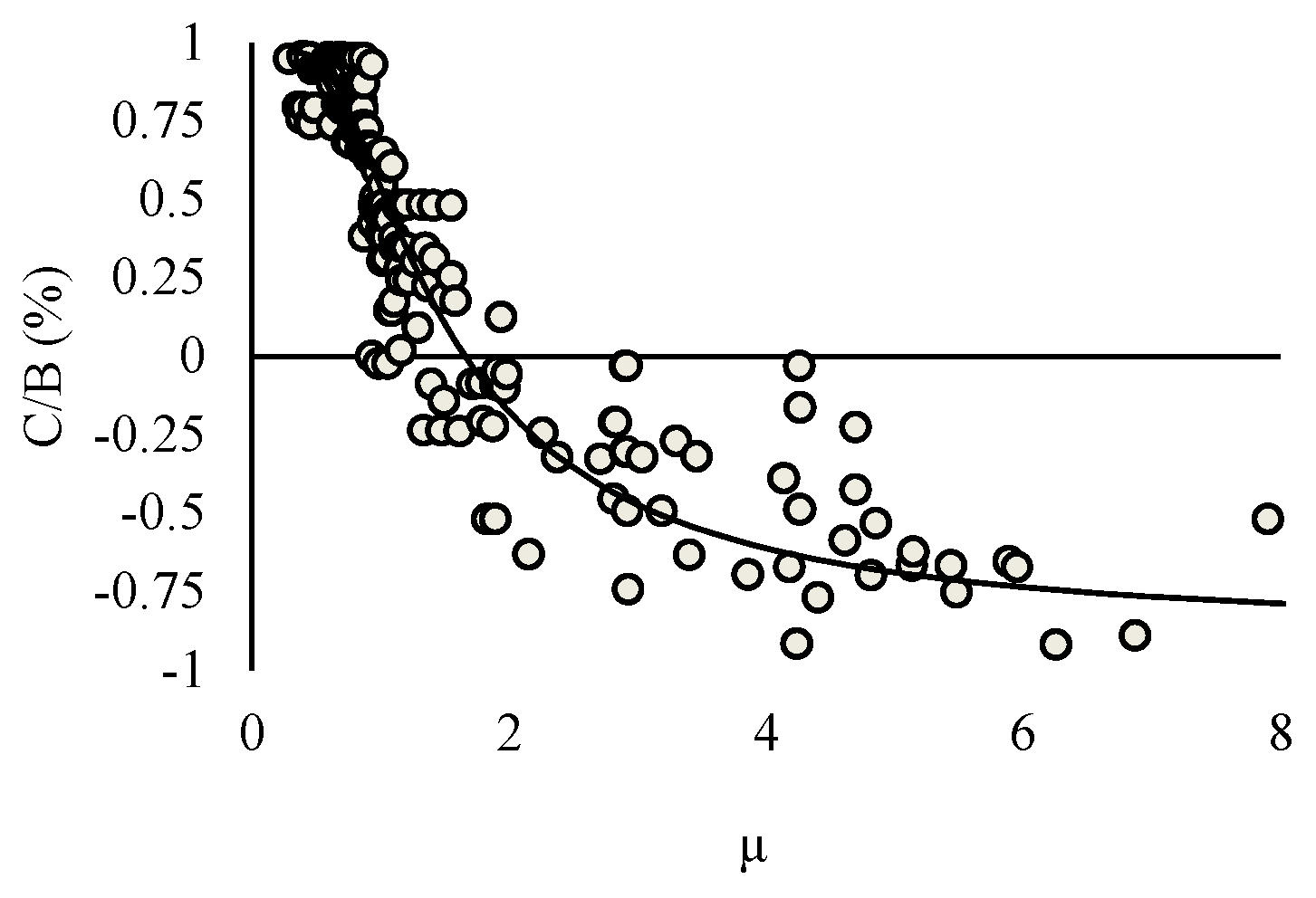 Buildings 13 01498 g024
