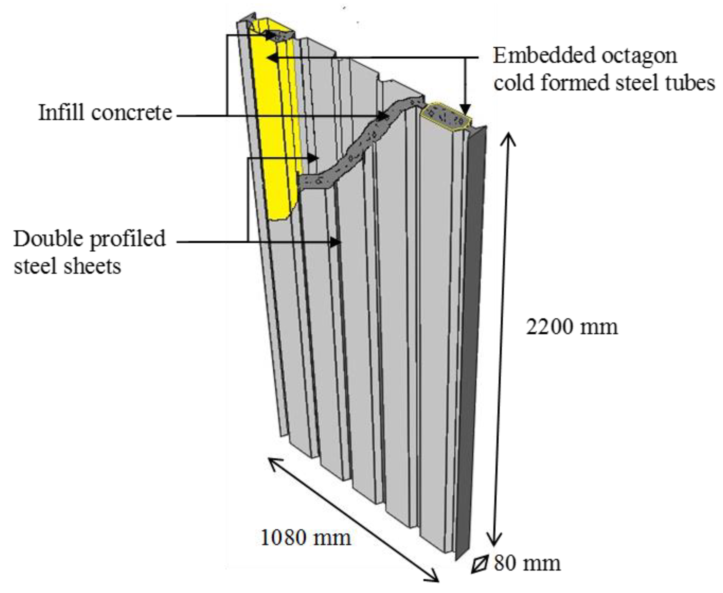 Buildings 13 01499 g003