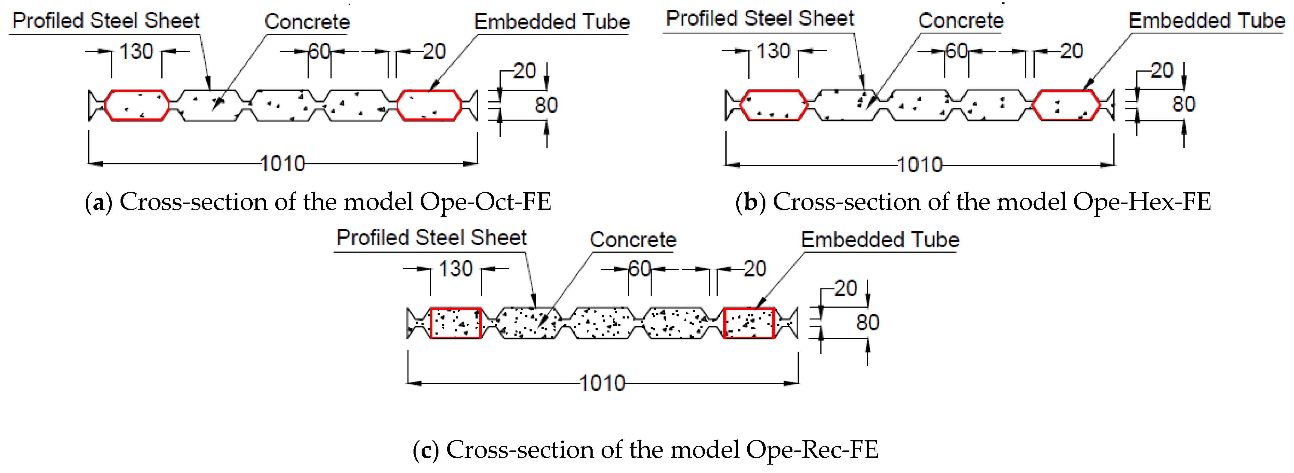 Buildings 13 01499 g017a