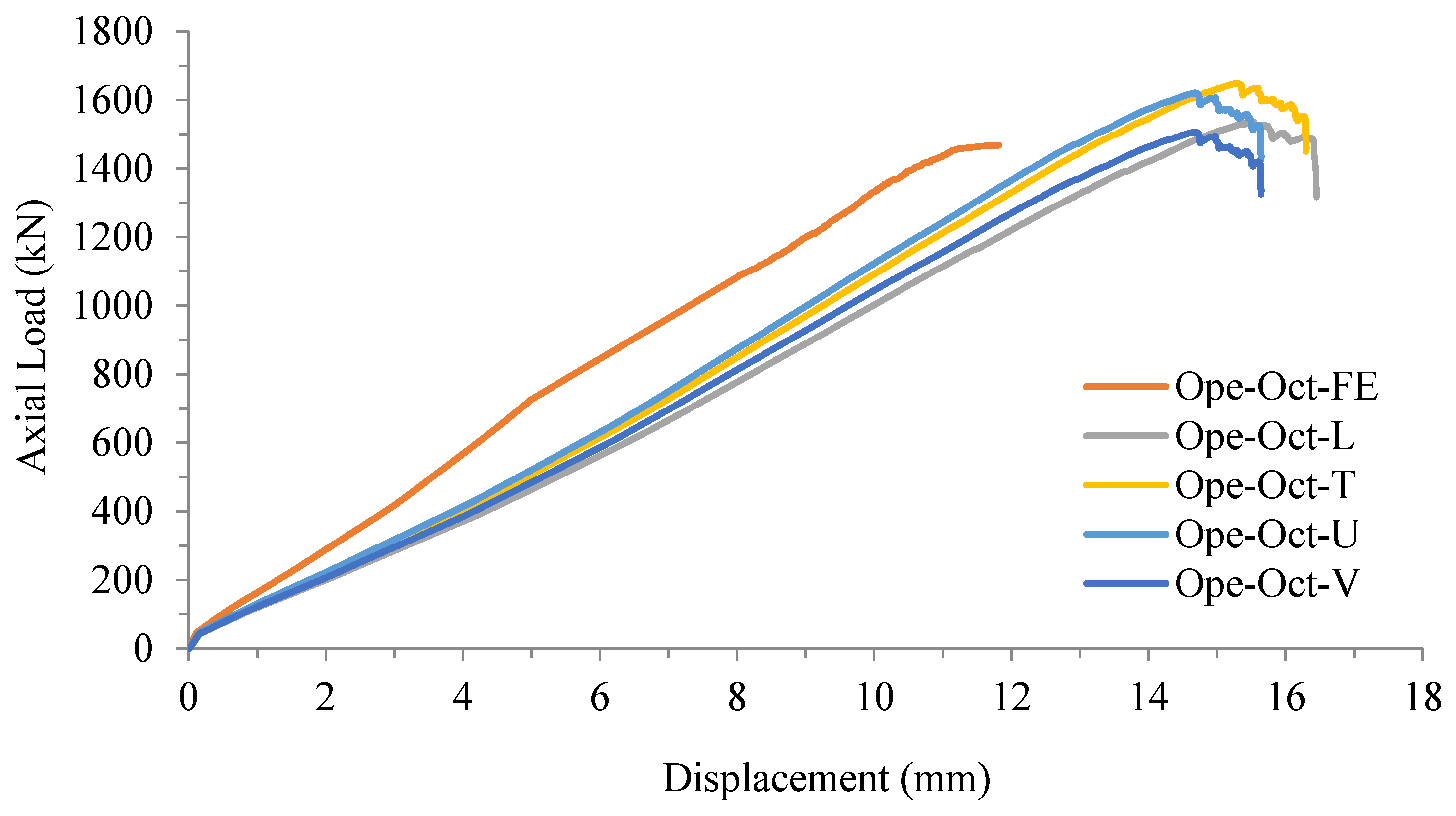 Buildings 13 01499 g020