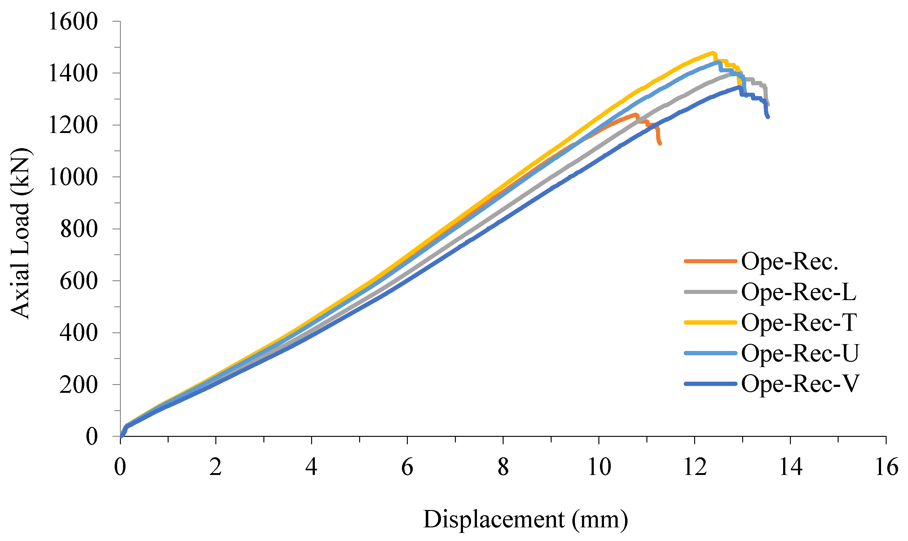 Buildings 13 01499 g024