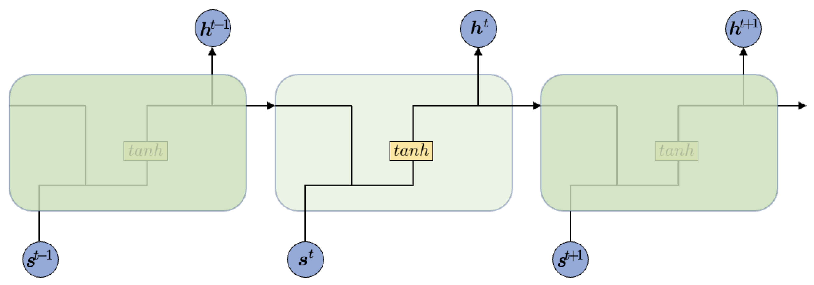 Buildings 13 01502 g002 Buildings 13 01502 g002