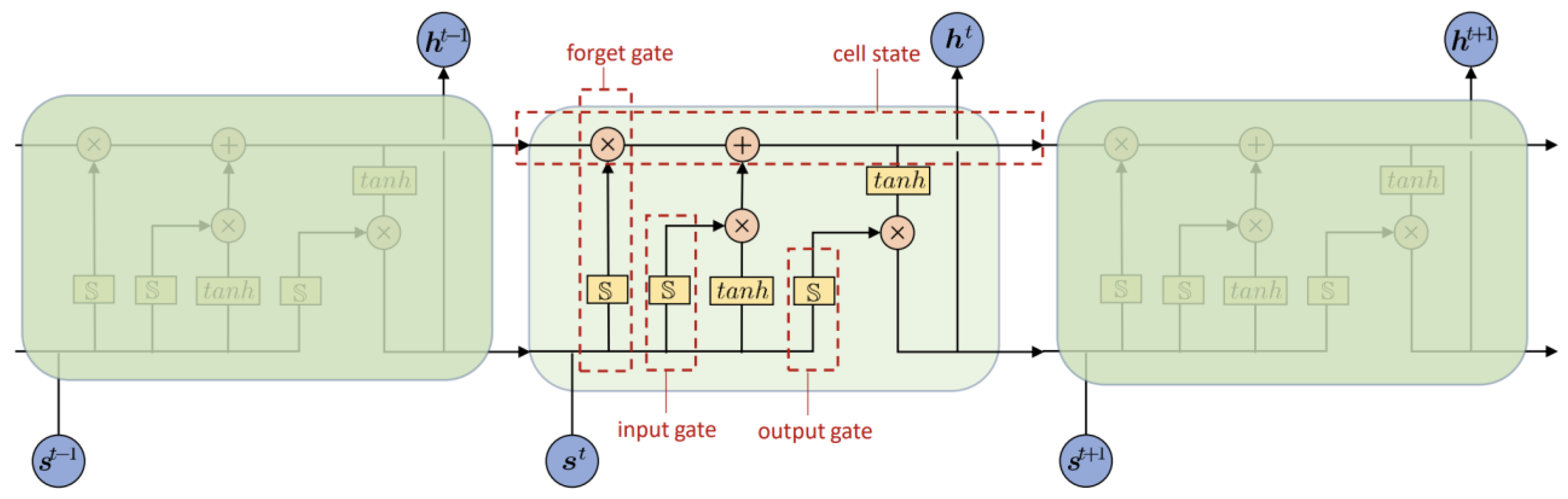 Buildings 13 01502 g003 Buildings 13 01502 g003