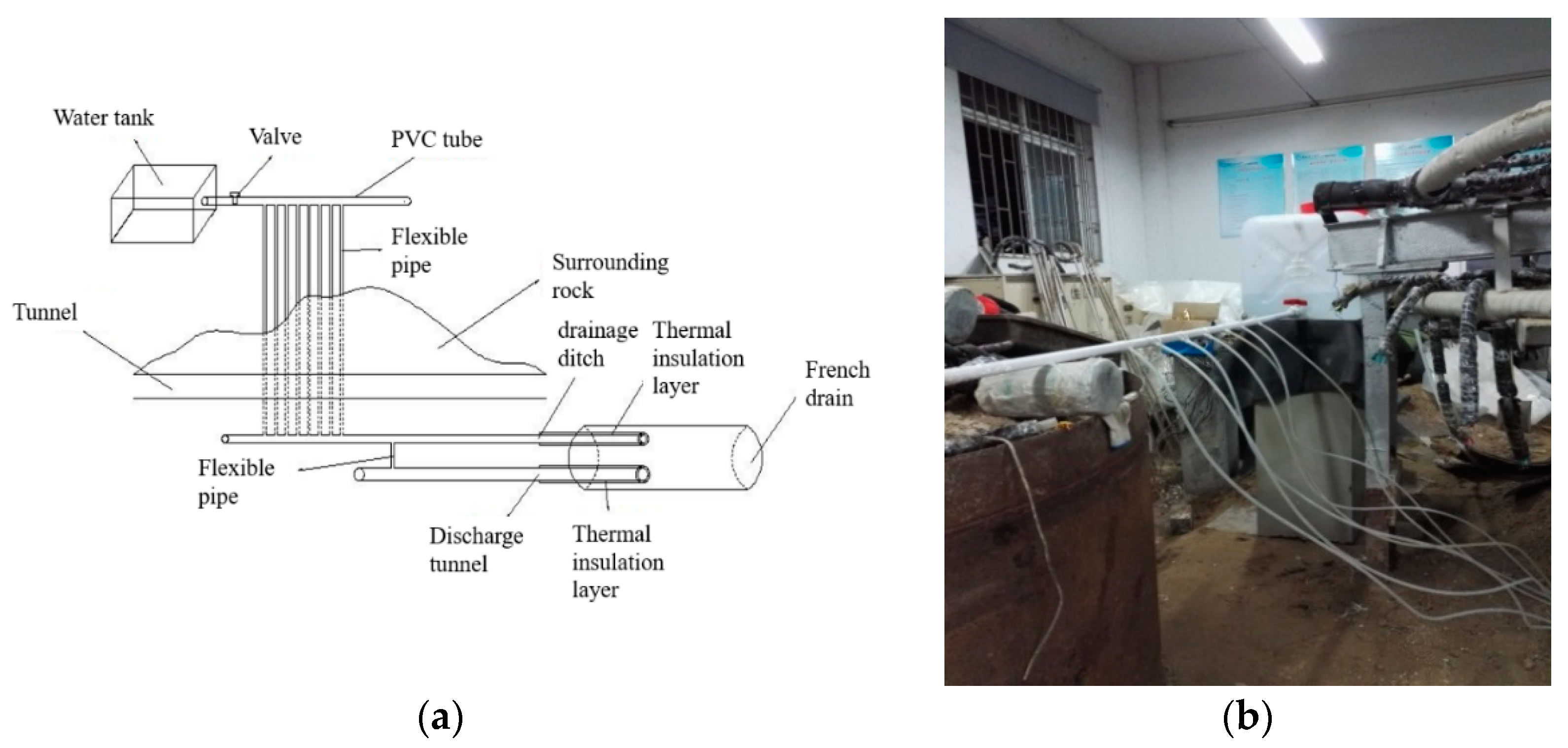 Buildings 13 01503 g002