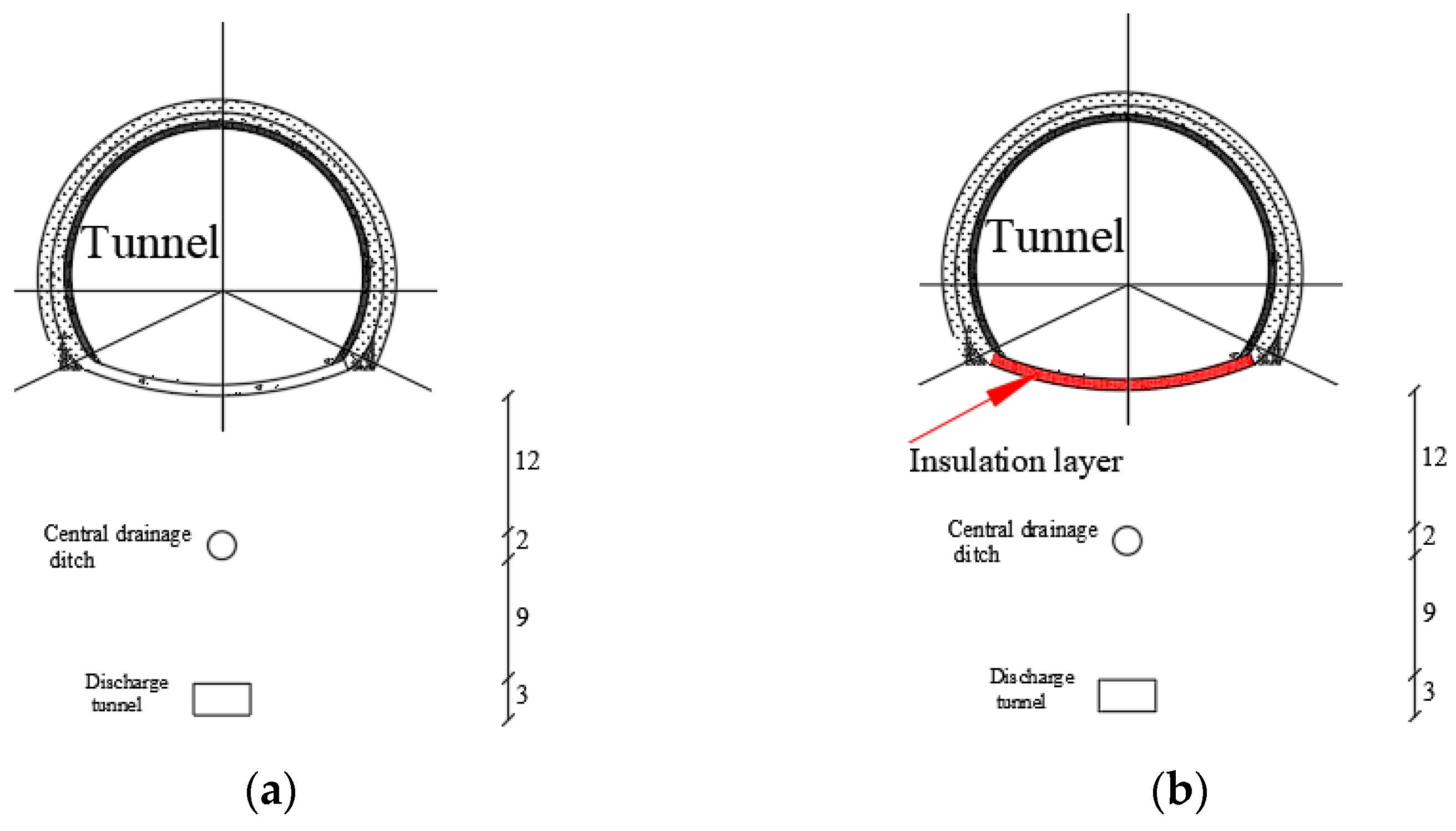 Buildings 13 01503 g003