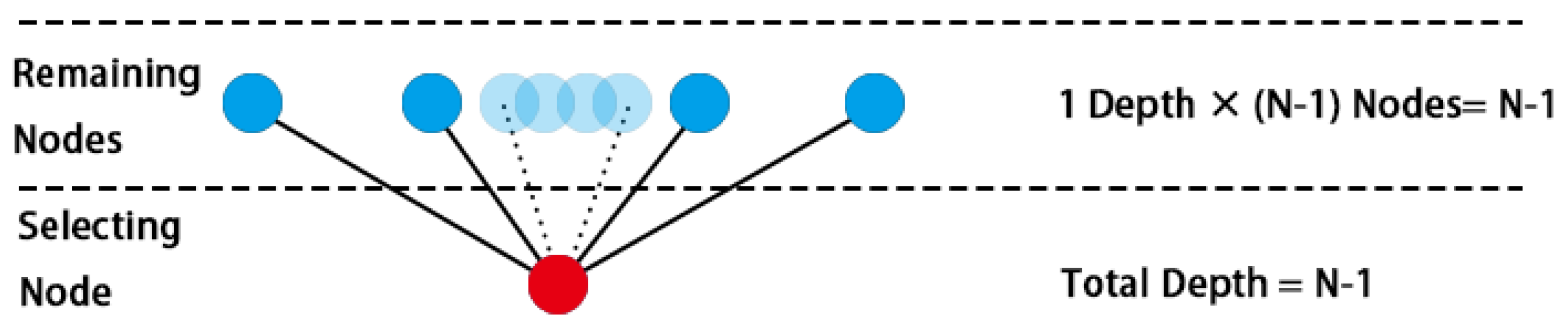 Buildings 13 01507 g002